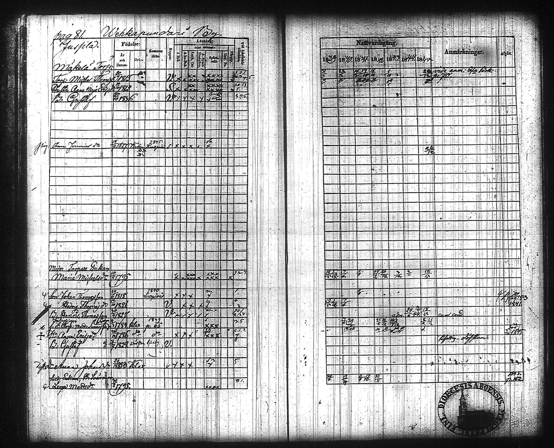 [ ../kirjat/Kirkonkirjat/kuhmalahti/rippikirja_1839-1845_tk143/kuvat/88.jpg ]