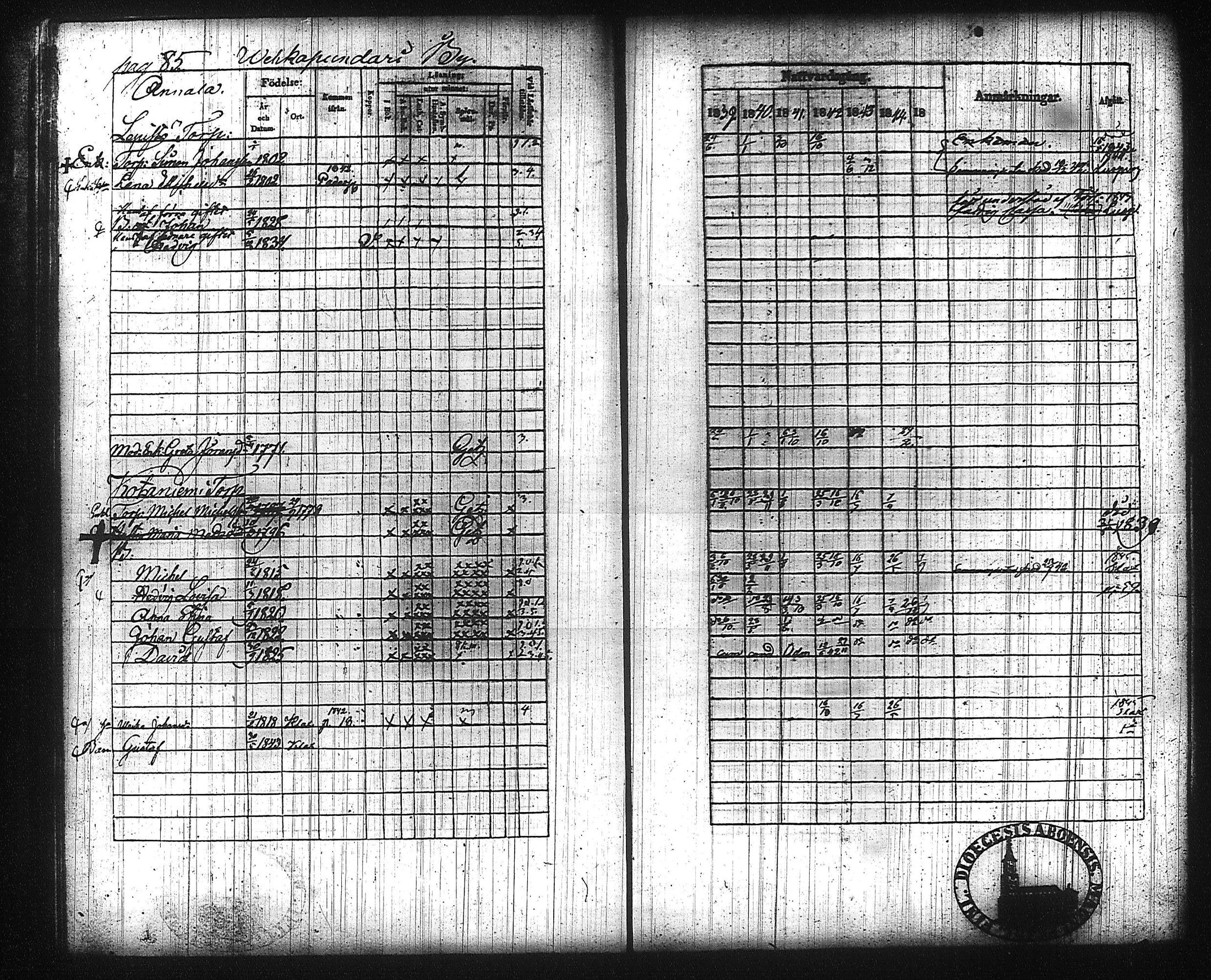 [ ../kirjat/Kirkonkirjat/kuhmalahti/rippikirja_1839-1845_tk143/kuvat/92.jpg ]