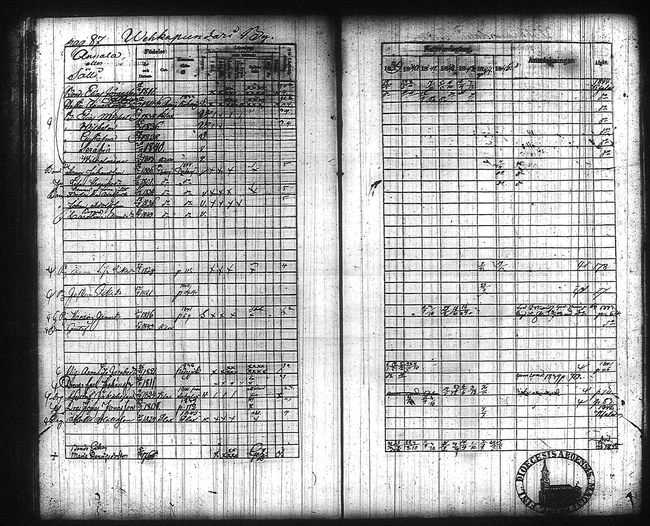 [ ../kirjat/Kirkonkirjat/kuhmalahti/rippikirja_1839-1845_tk143/kuvat/94.jpg ]