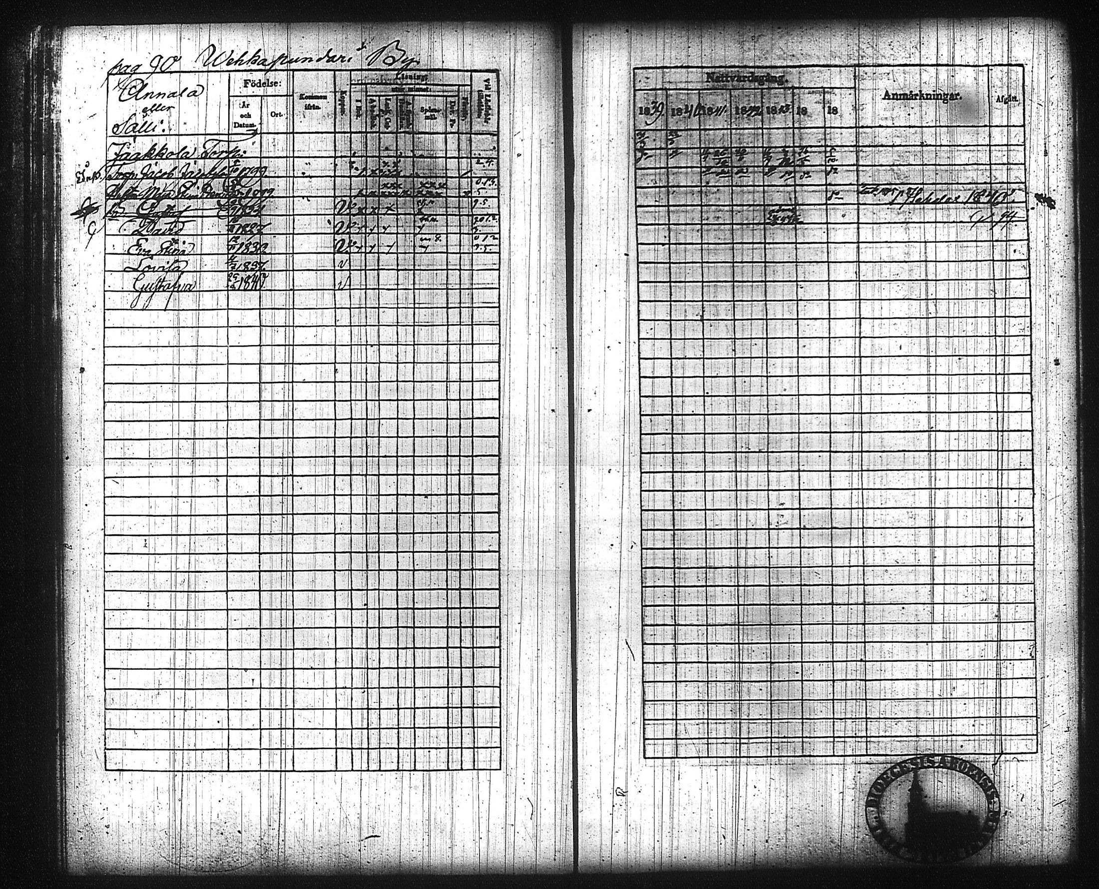 [ ../kirjat/Kirkonkirjat/kuhmalahti/rippikirja_1839-1845_tk143/kuvat/97.jpg ]