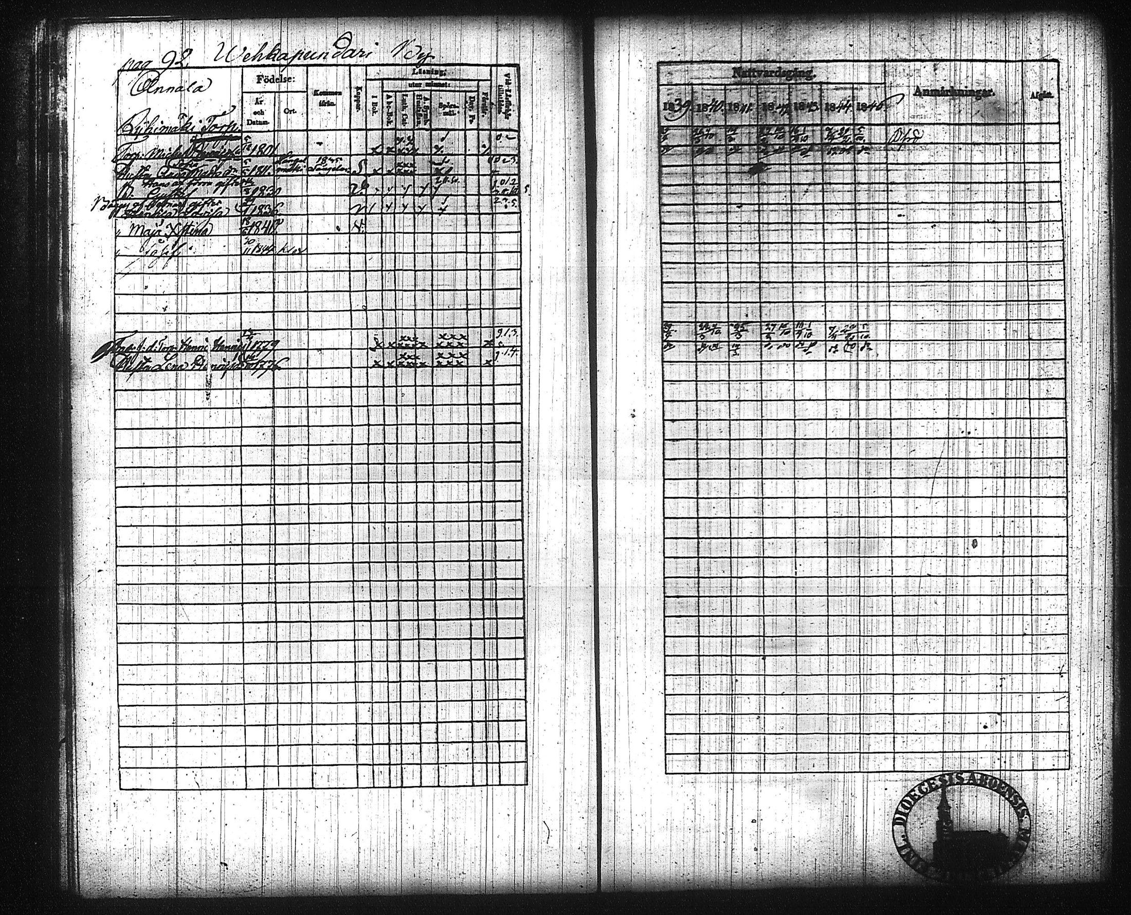 [ ../kirjat/Kirkonkirjat/kuhmalahti/rippikirja_1839-1845_tk143/kuvat/99.jpg ]