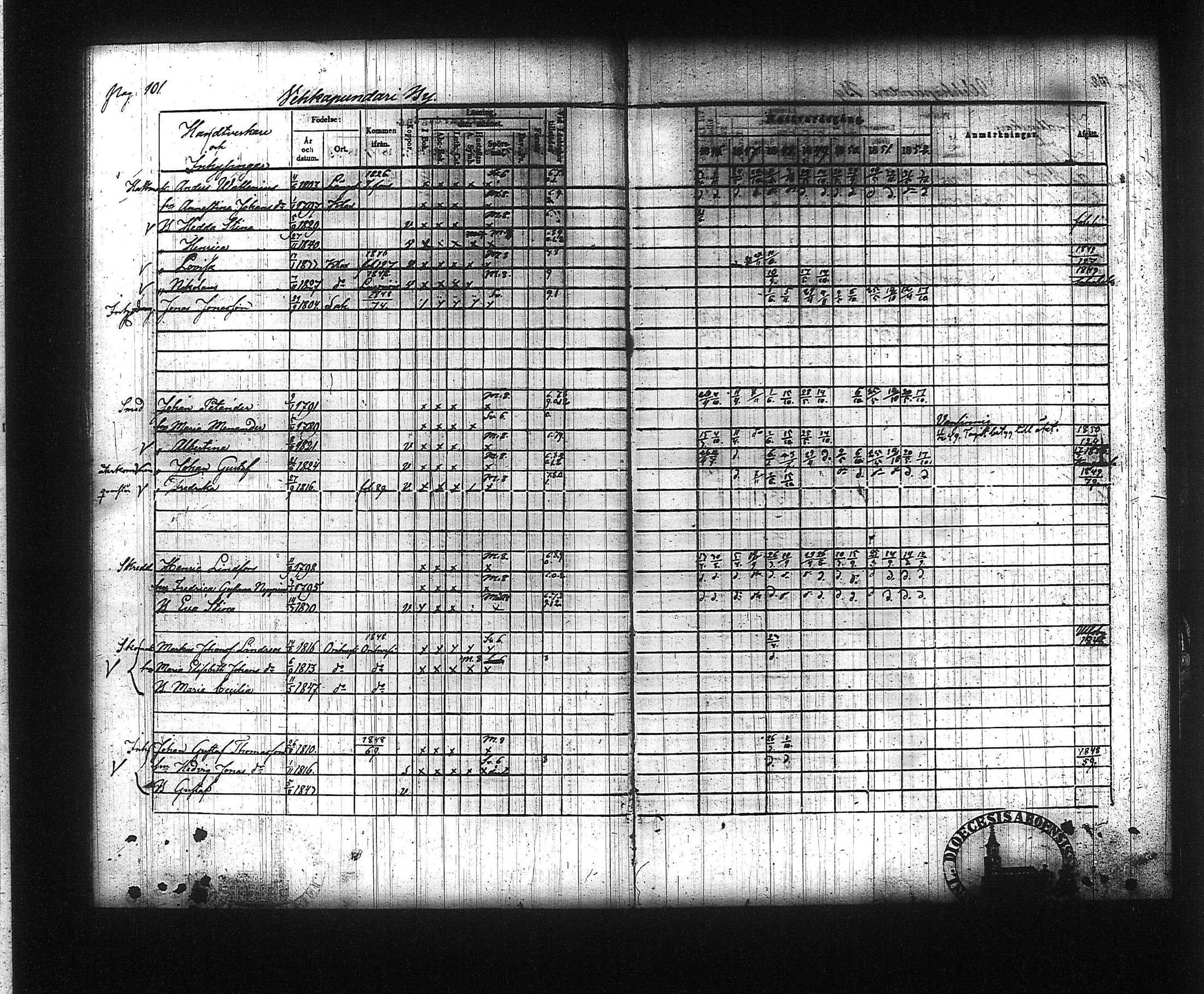 [ ../kirjat/Kirkonkirjat/kuhmalahti/rippikirja_1846-1852_tk143/kuvat/109.jpg ]