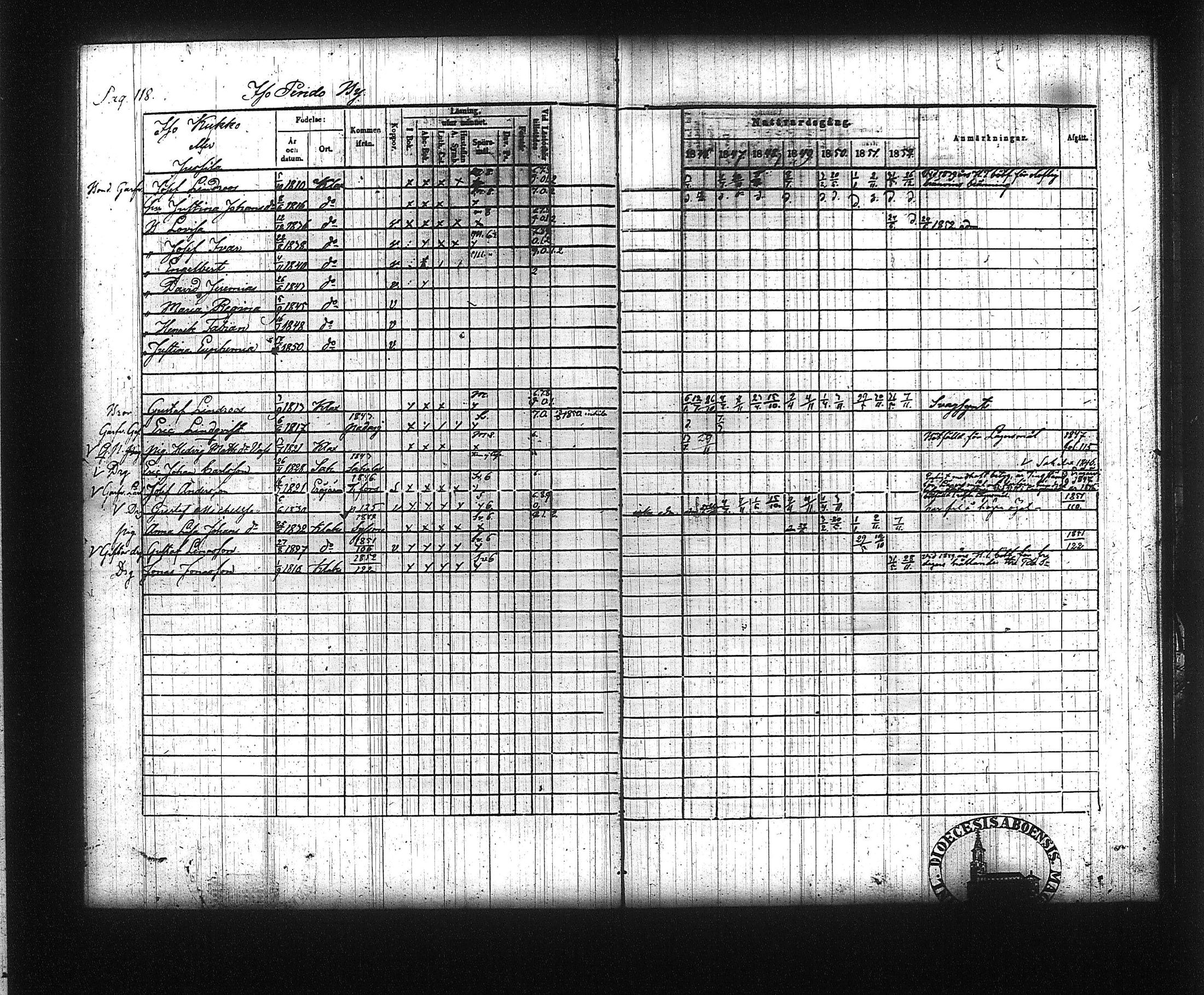 [ ../kirjat/Kirkonkirjat/kuhmalahti/rippikirja_1846-1852_tk143/kuvat/126.jpg ]