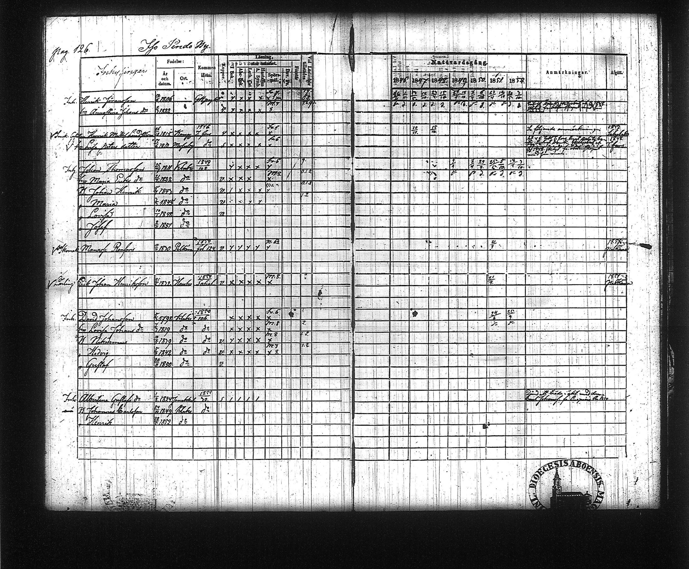 [ ../kirjat/Kirkonkirjat/kuhmalahti/rippikirja_1846-1852_tk143/kuvat/134.jpg ]