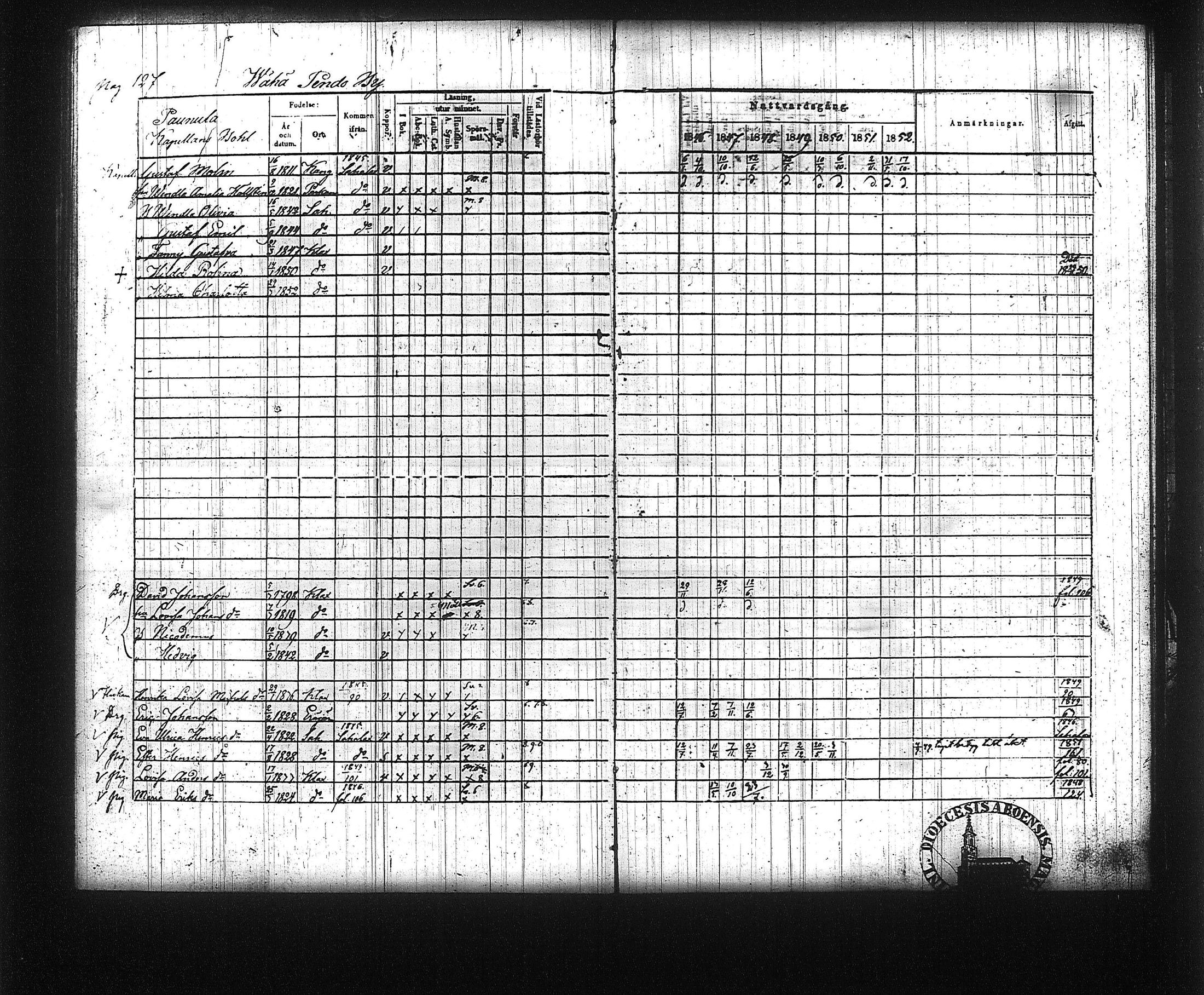 [ ../kirjat/Kirkonkirjat/kuhmalahti/rippikirja_1846-1852_tk143/kuvat/135.jpg ]