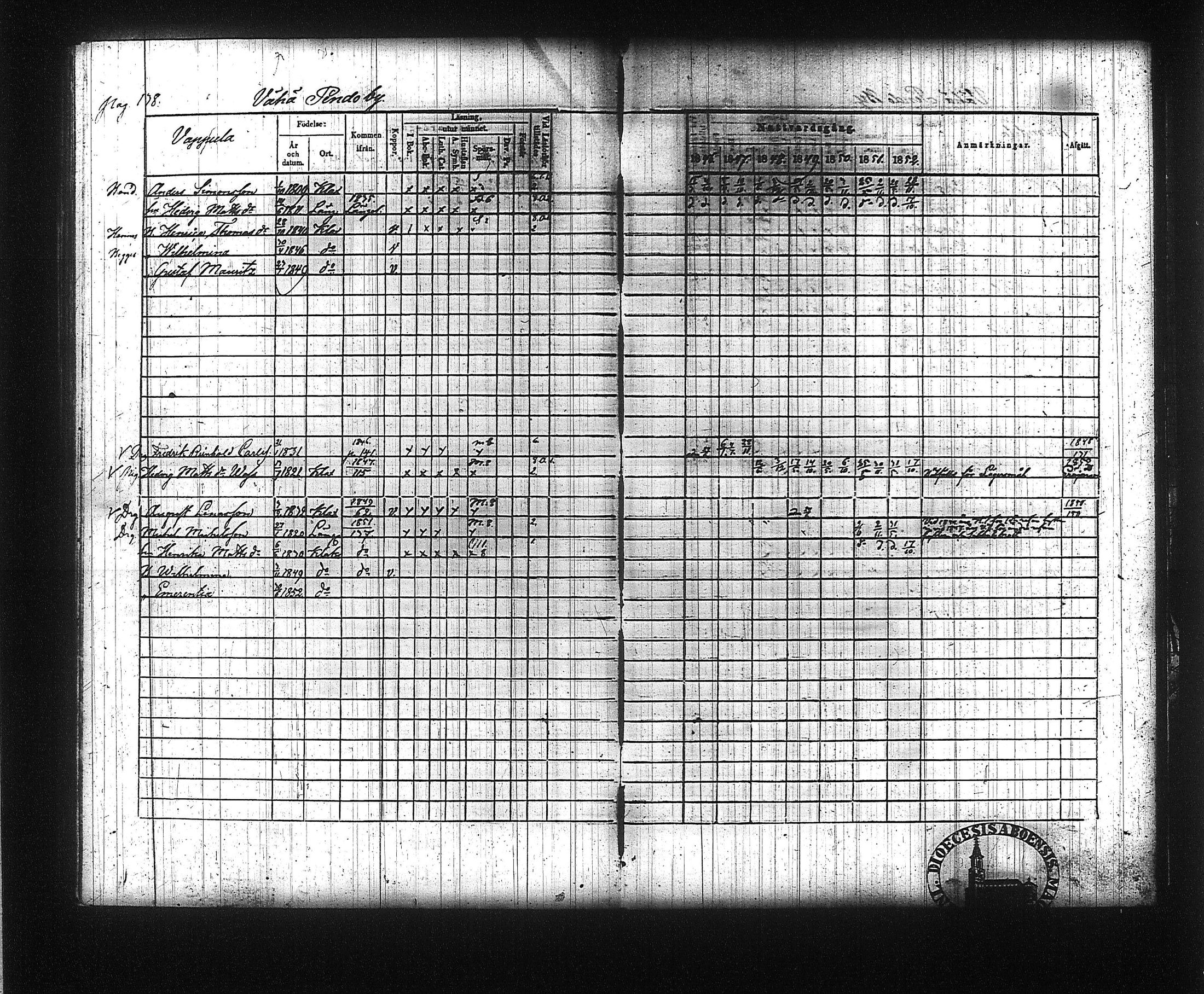 [ ../kirjat/Kirkonkirjat/kuhmalahti/rippikirja_1846-1852_tk143/kuvat/146.jpg ]