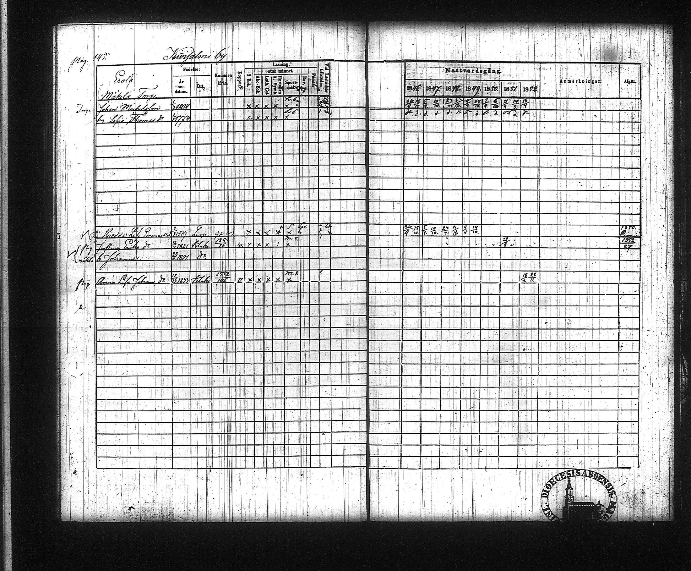 [ ../kirjat/Kirkonkirjat/kuhmalahti/rippikirja_1846-1852_tk143/kuvat/153.jpg ]