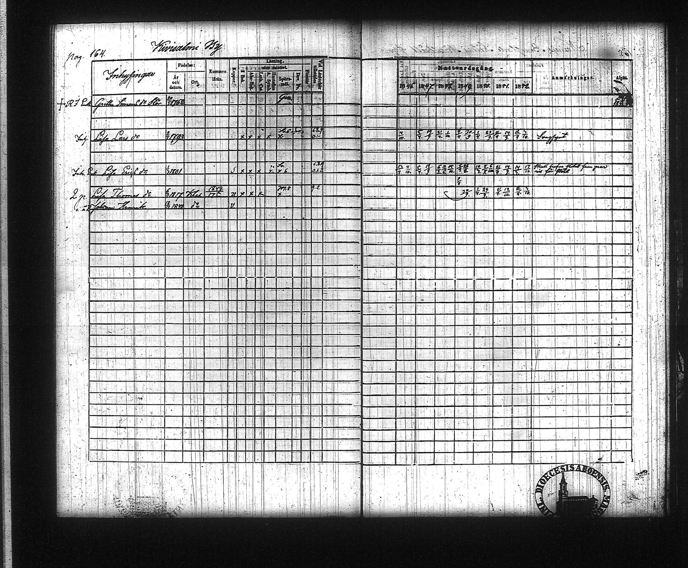 [ ../kirjat/Kirkonkirjat/kuhmalahti/rippikirja_1846-1852_tk143/kuvat/172.jpg ]