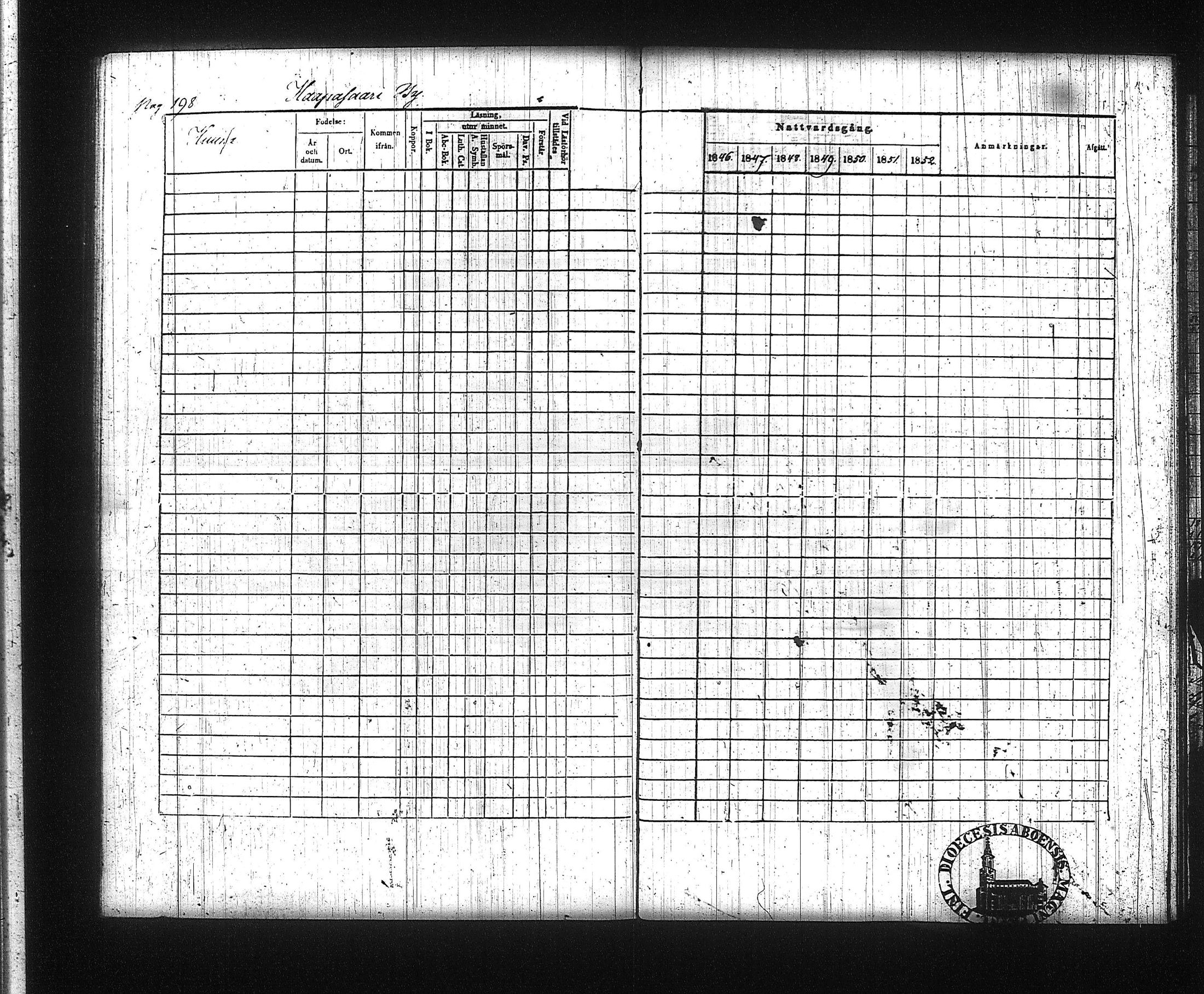 [ ../kirjat/Kirkonkirjat/kuhmalahti/rippikirja_1846-1852_tk143/kuvat/206.jpg ]