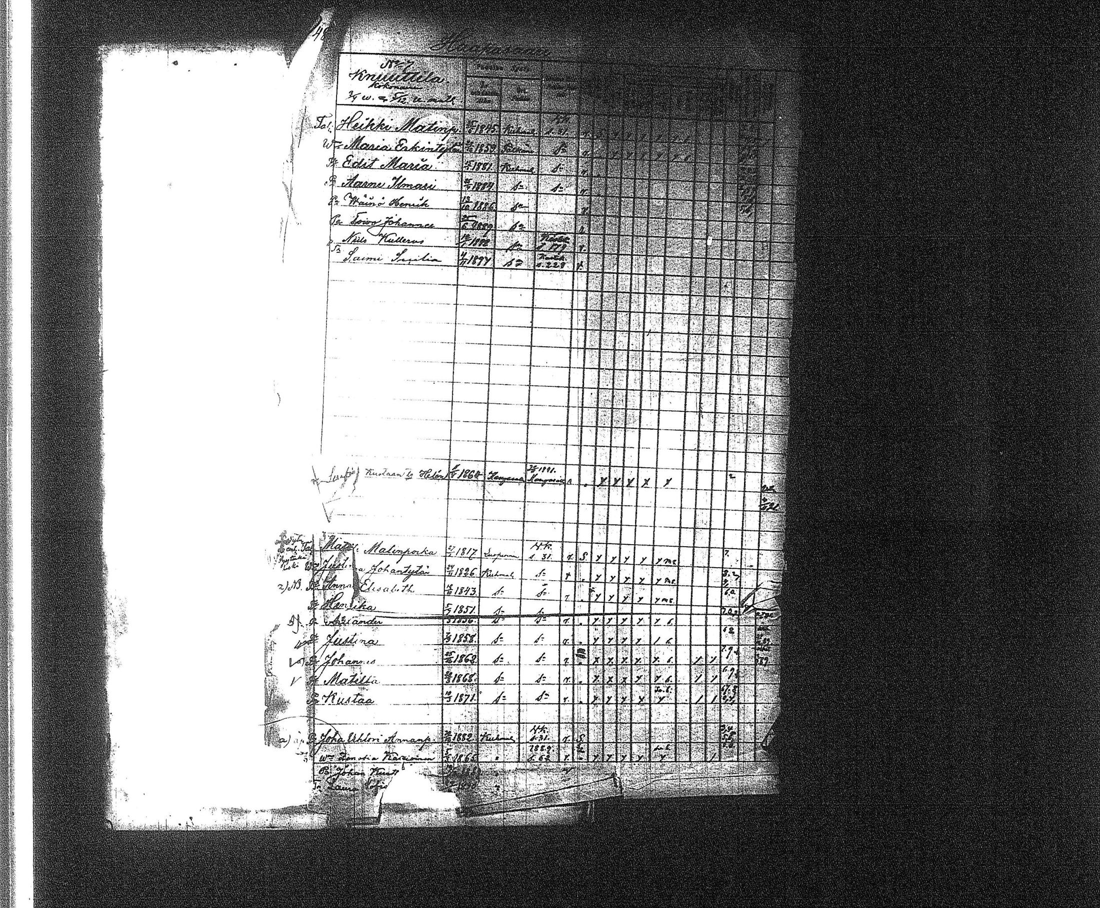 [ ../kirjat/Kirkonkirjat/kuhmalahti/rippikirja_1846-1852_tk143/kuvat/212.jpg ]