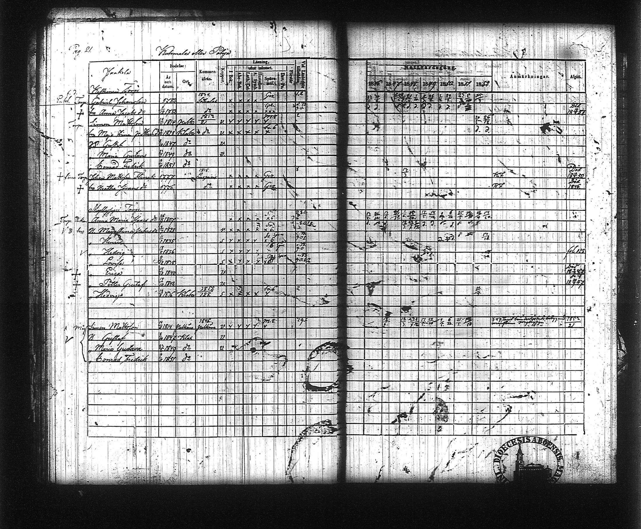 [ ../kirjat/Kirkonkirjat/kuhmalahti/rippikirja_1846-1852_tk143/kuvat/27.jpg ]