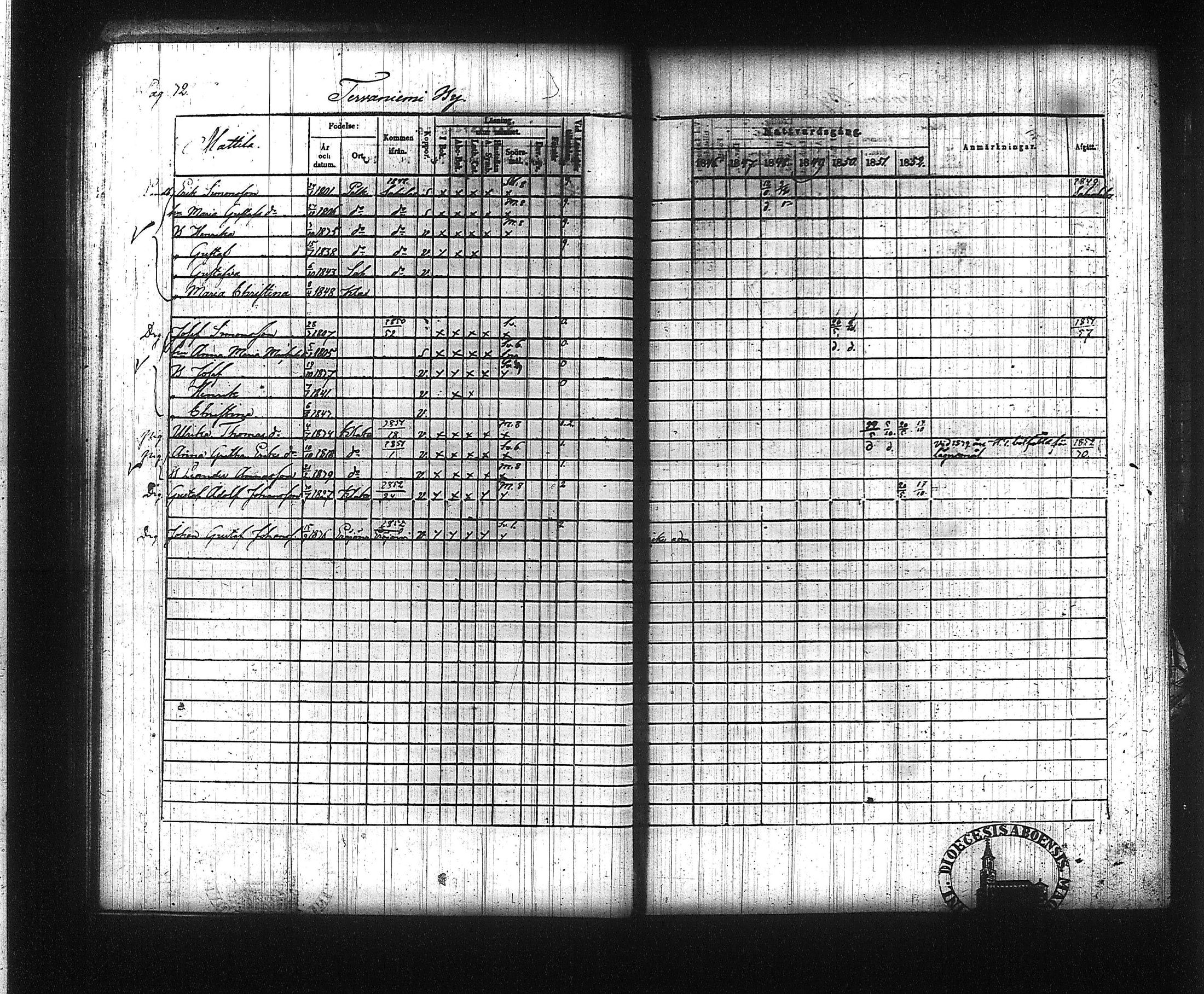 [ ../kirjat/Kirkonkirjat/kuhmalahti/rippikirja_1846-1852_tk143/kuvat/38.jpg ]