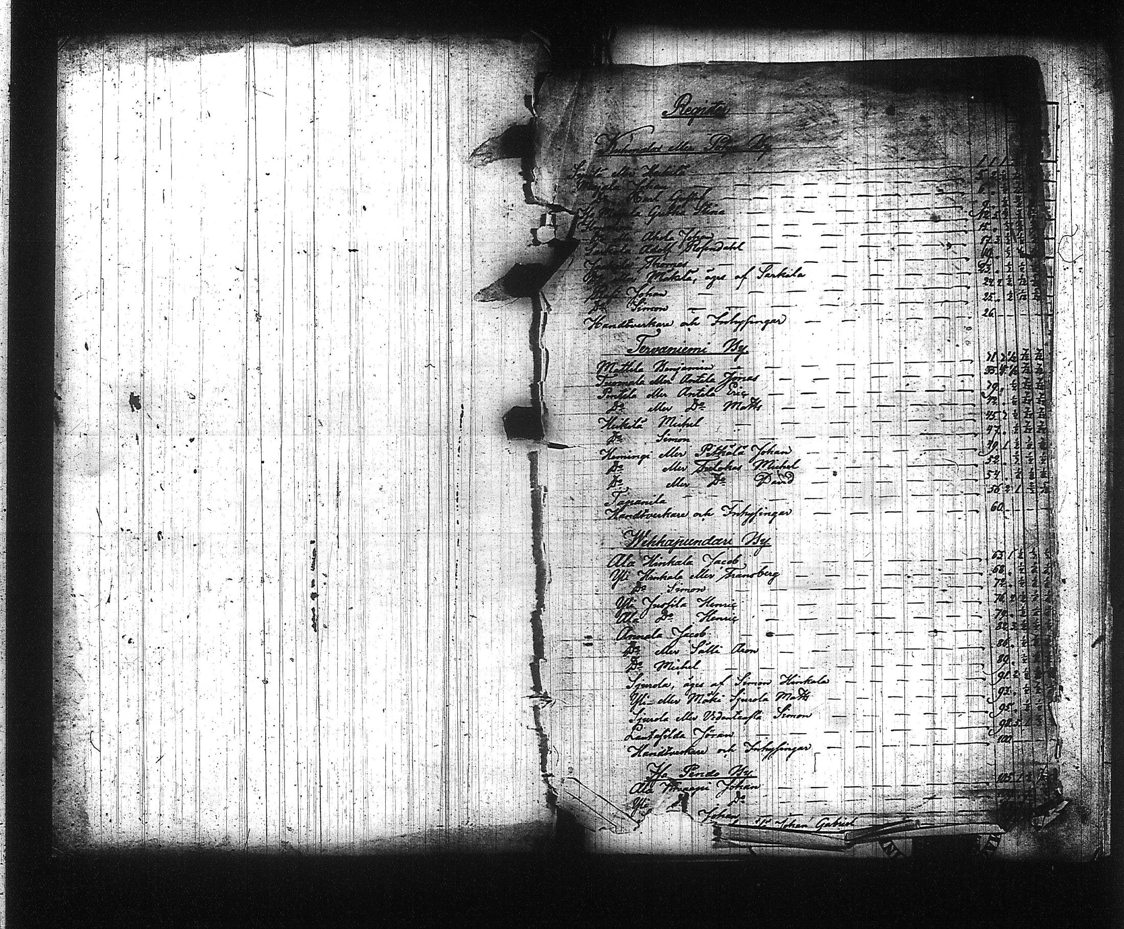 [ ../kirjat/Kirkonkirjat/kuhmalahti/rippikirja_1846-1852_tk143/kuvat/5.jpg ]