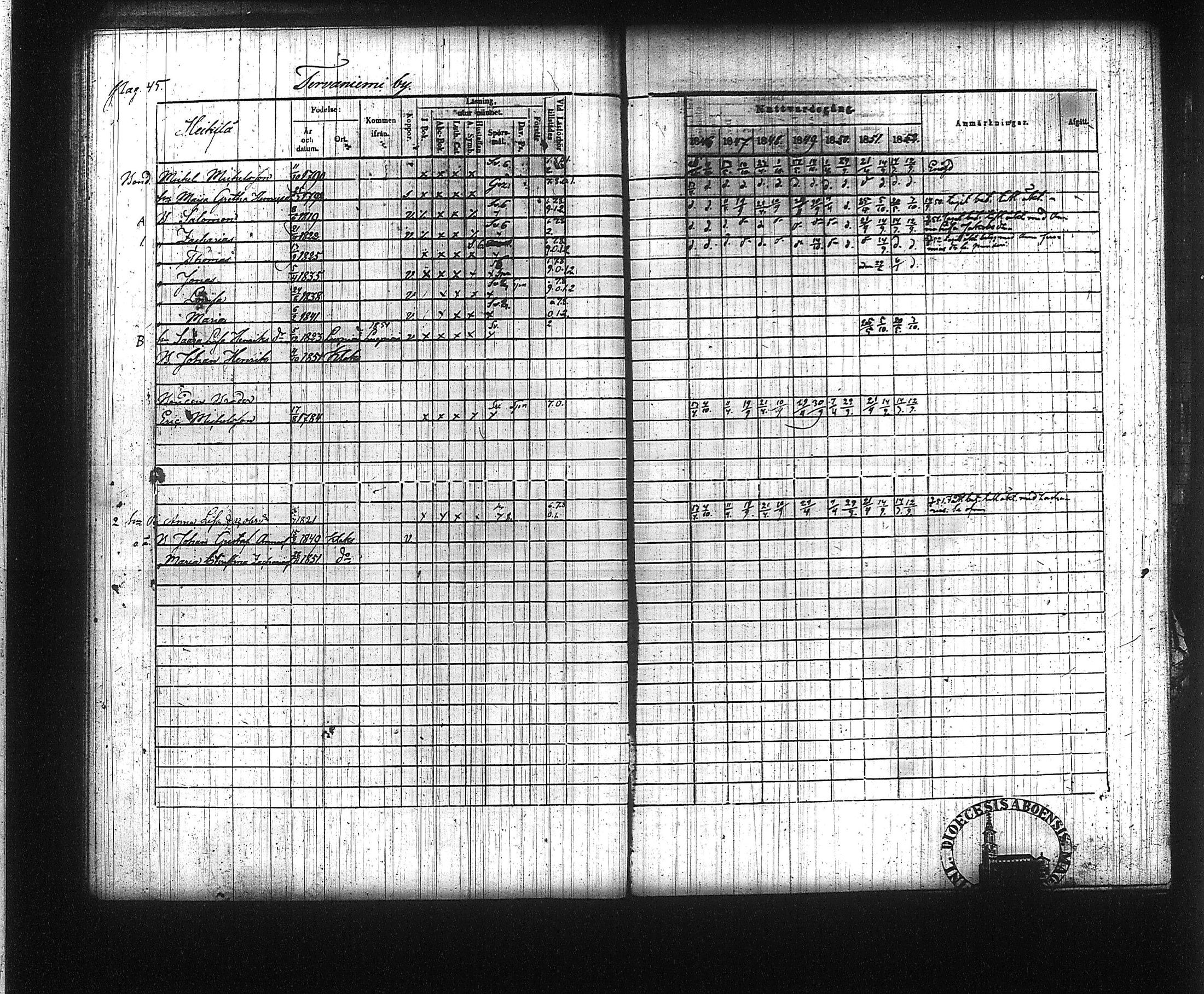 [ ../kirjat/Kirkonkirjat/kuhmalahti/rippikirja_1846-1852_tk143/kuvat/51.jpg ]