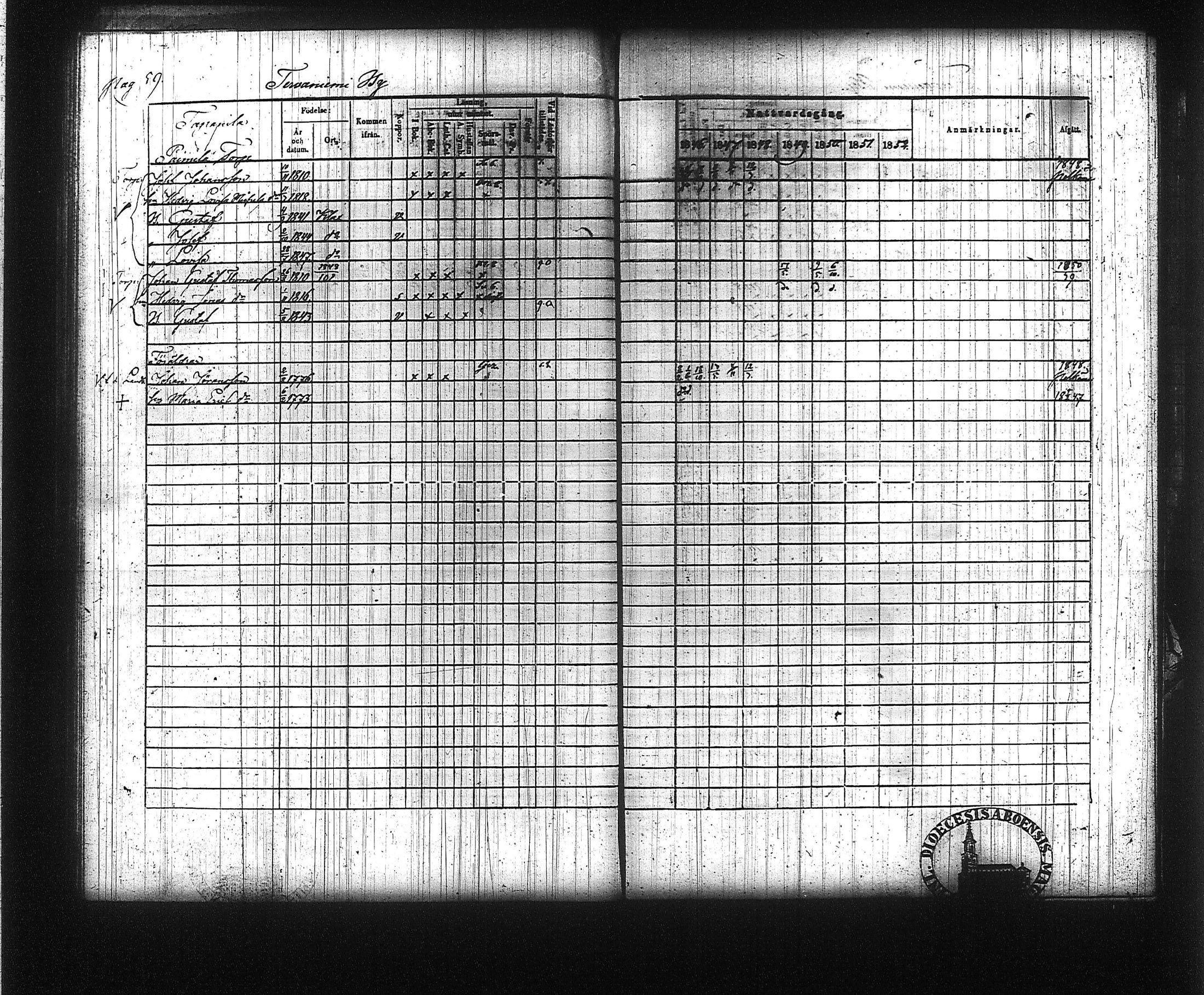 [ ../kirjat/Kirkonkirjat/kuhmalahti/rippikirja_1846-1852_tk143/kuvat/67.jpg ]