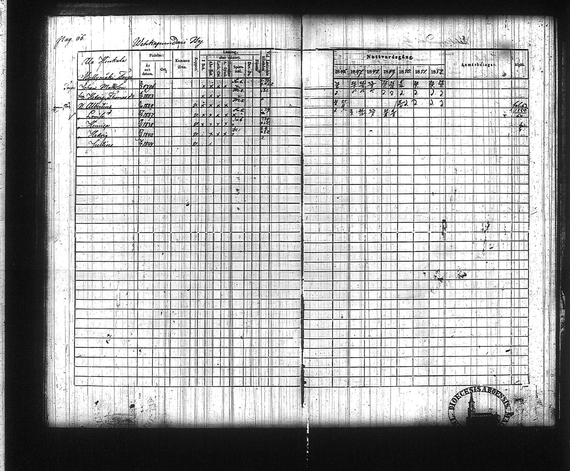 [ ../kirjat/Kirkonkirjat/kuhmalahti/rippikirja_1846-1852_tk143/kuvat/74.jpg ]