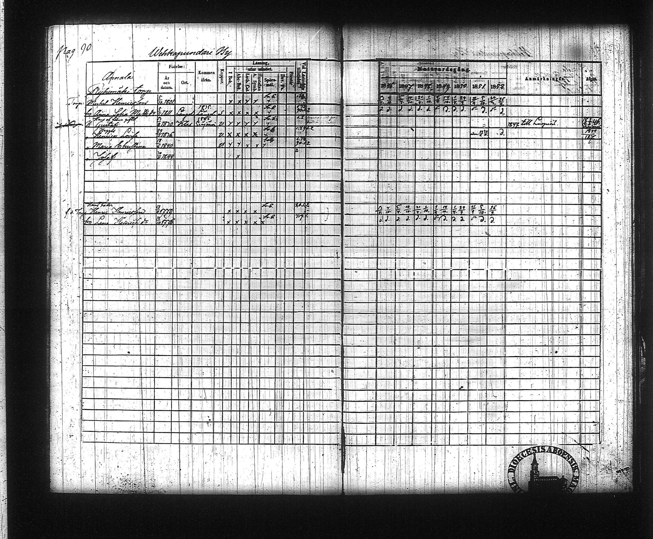 [ ../kirjat/Kirkonkirjat/kuhmalahti/rippikirja_1846-1852_tk143/kuvat/98.jpg ]