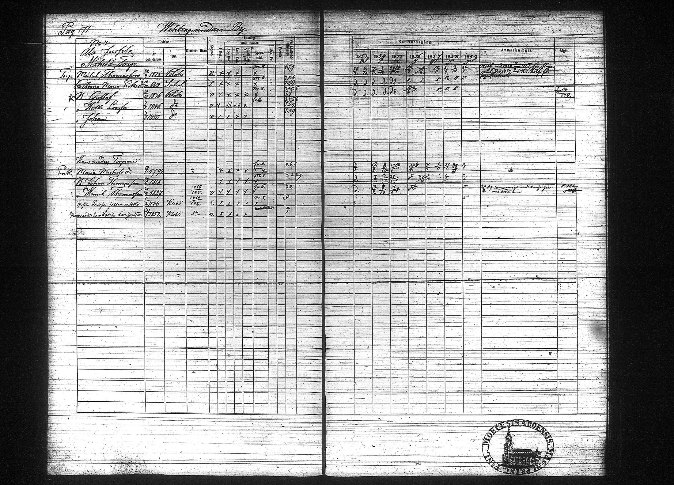 [ ../kirjat/Kirkonkirjat/kuhmalahti/rippikirja_1853-1859_tk143-144/kuvat/181.jpg ]