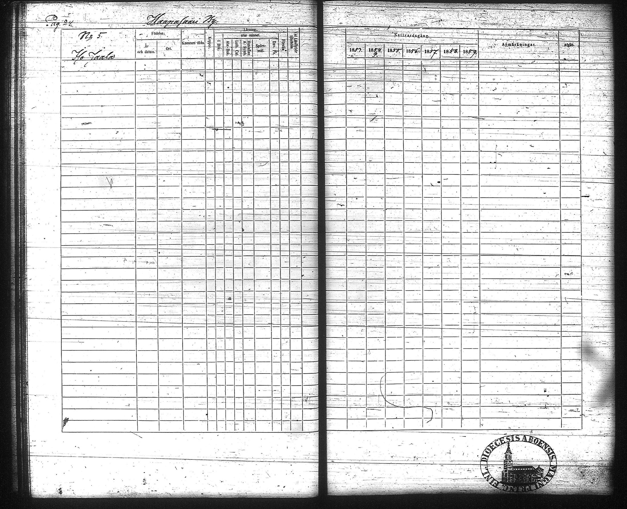 [ ../kirjat/Kirkonkirjat/kuhmalahti/rippikirja_1853-1859_tk143-144/kuvat/28.jpg ]