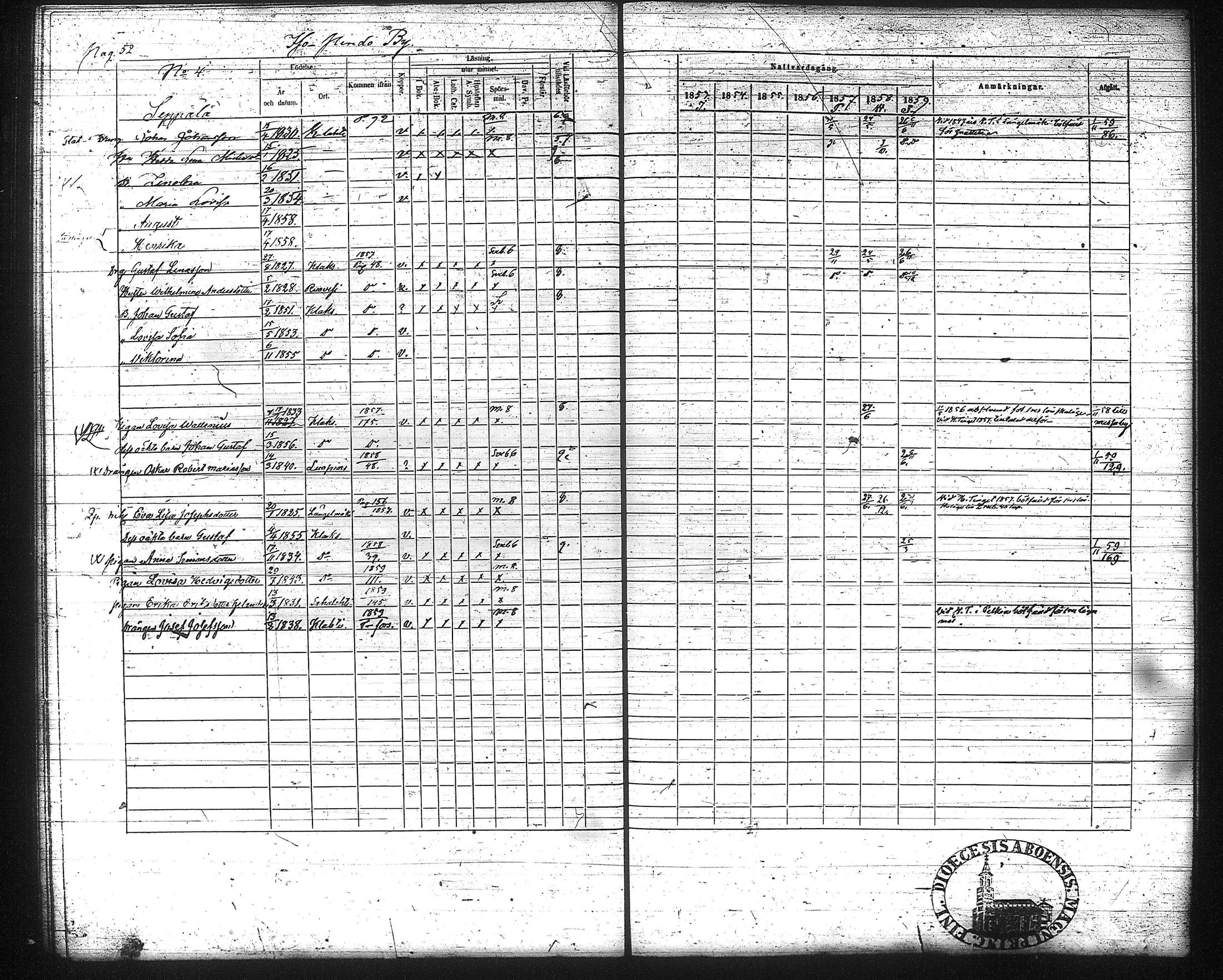 [ ../kirjat/Kirkonkirjat/kuhmalahti/rippikirja_1853-1859_tk143-144/kuvat/56.jpg ]