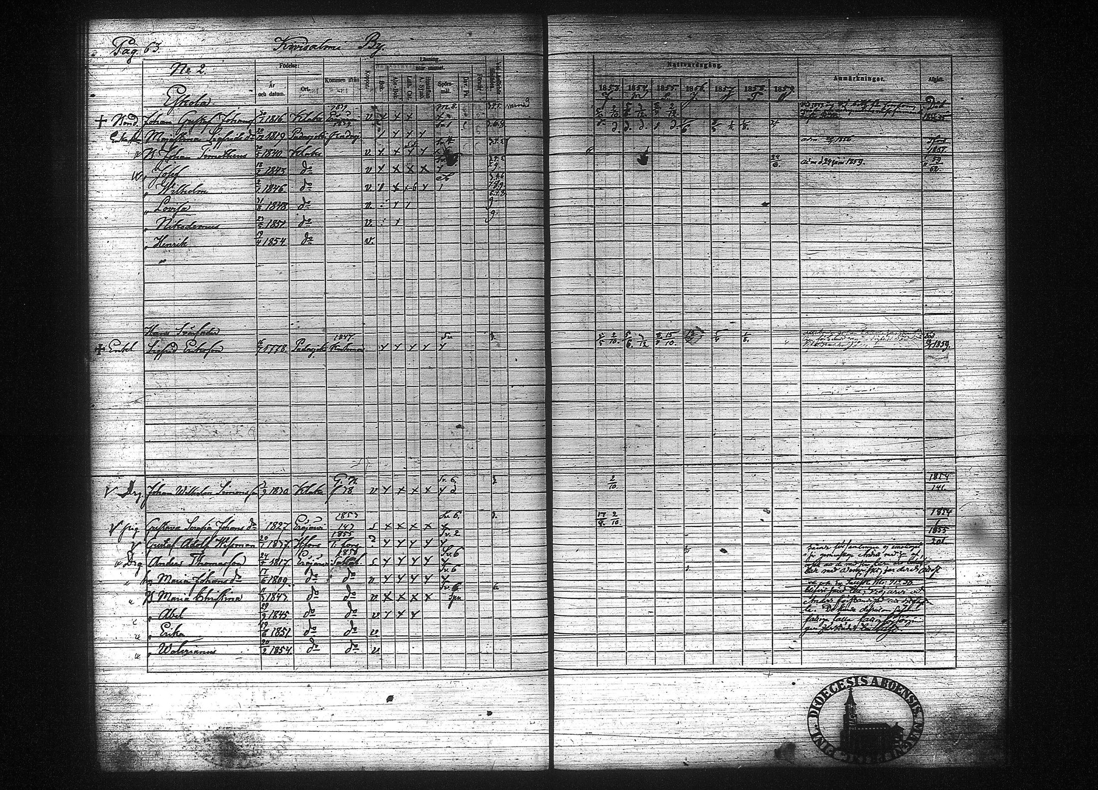 [ ../kirjat/Kirkonkirjat/kuhmalahti/rippikirja_1853-1859_tk143-144/kuvat/73.jpg ]