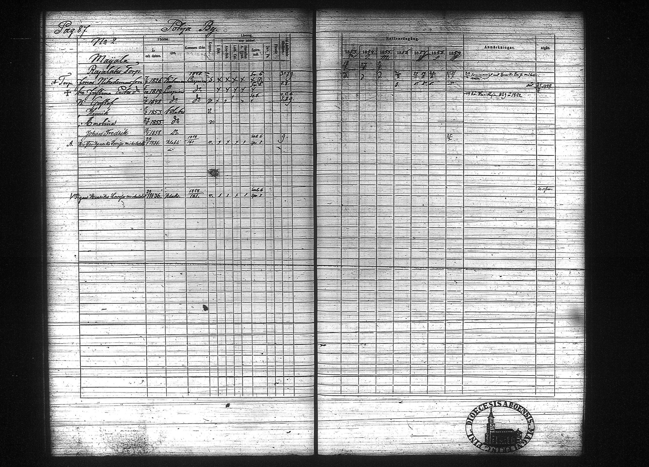 [ ../kirjat/Kirkonkirjat/kuhmalahti/rippikirja_1853-1859_tk143-144/kuvat/97.jpg ]