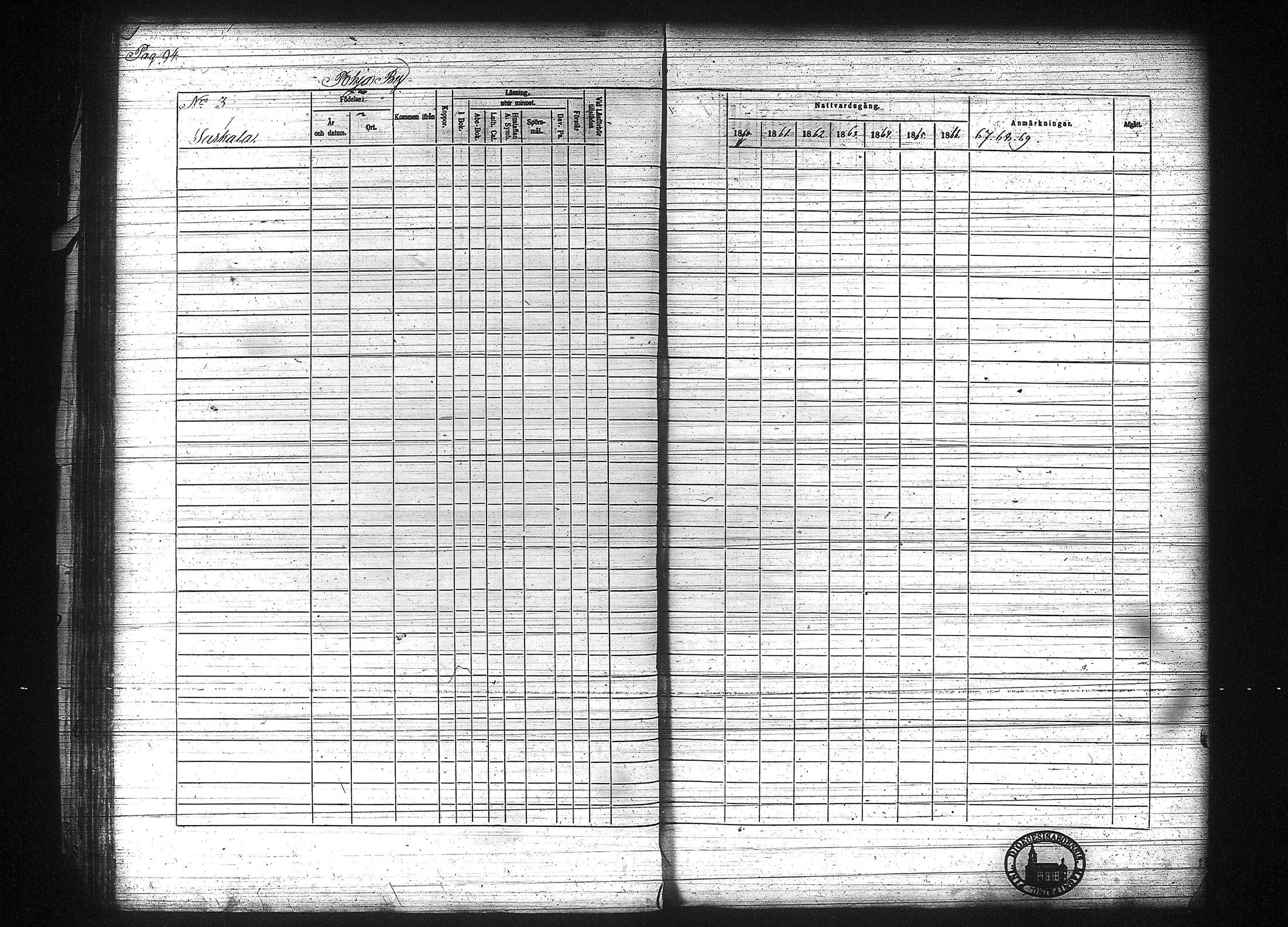 [ ../kirjat/Kirkonkirjat/kuhmalahti/rippikirja_1860-1875_tk144/kuvat/101.jpg ]