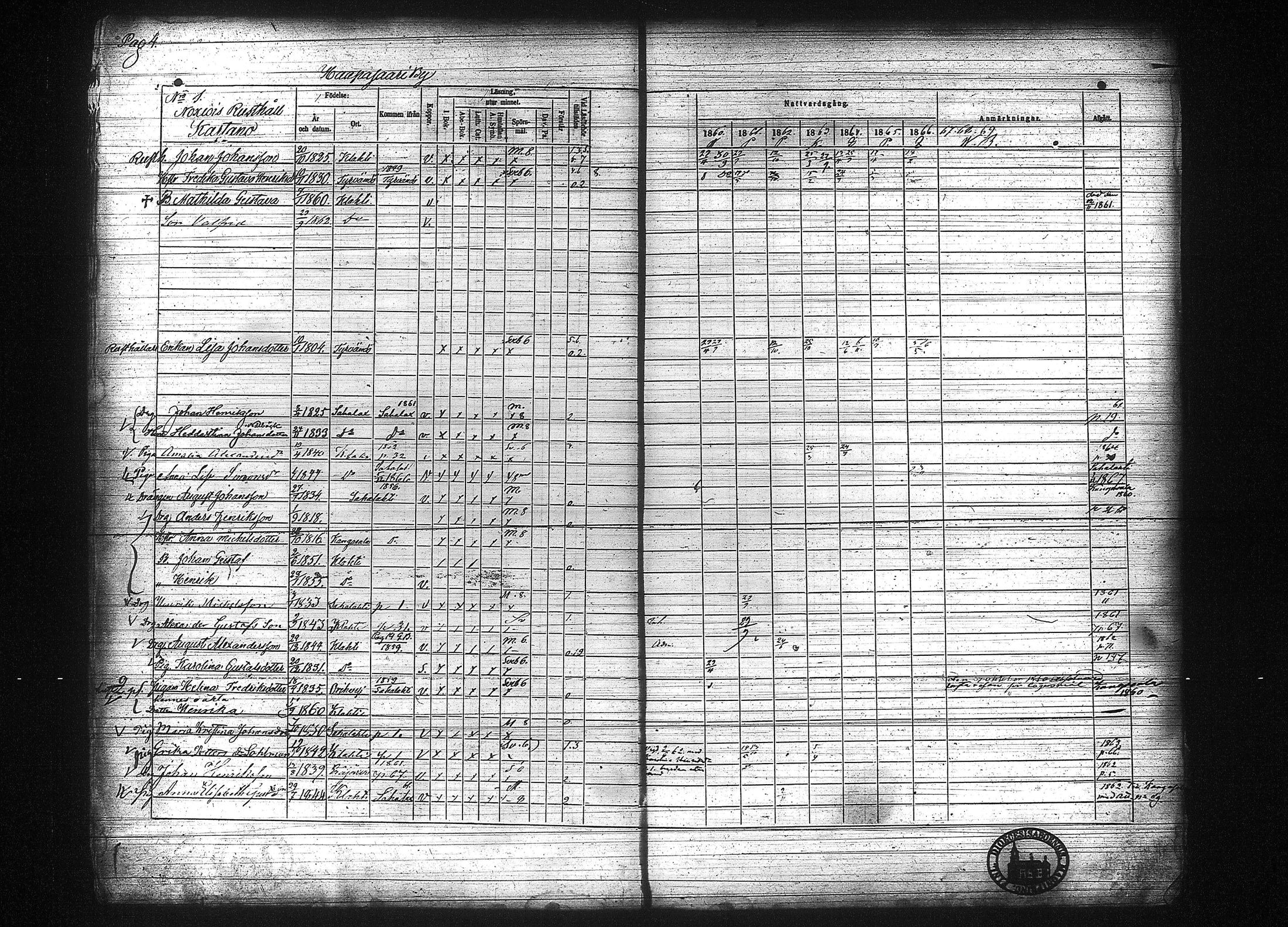 [ ../kirjat/Kirkonkirjat/kuhmalahti/rippikirja_1860-1875_tk144/kuvat/11.jpg ]