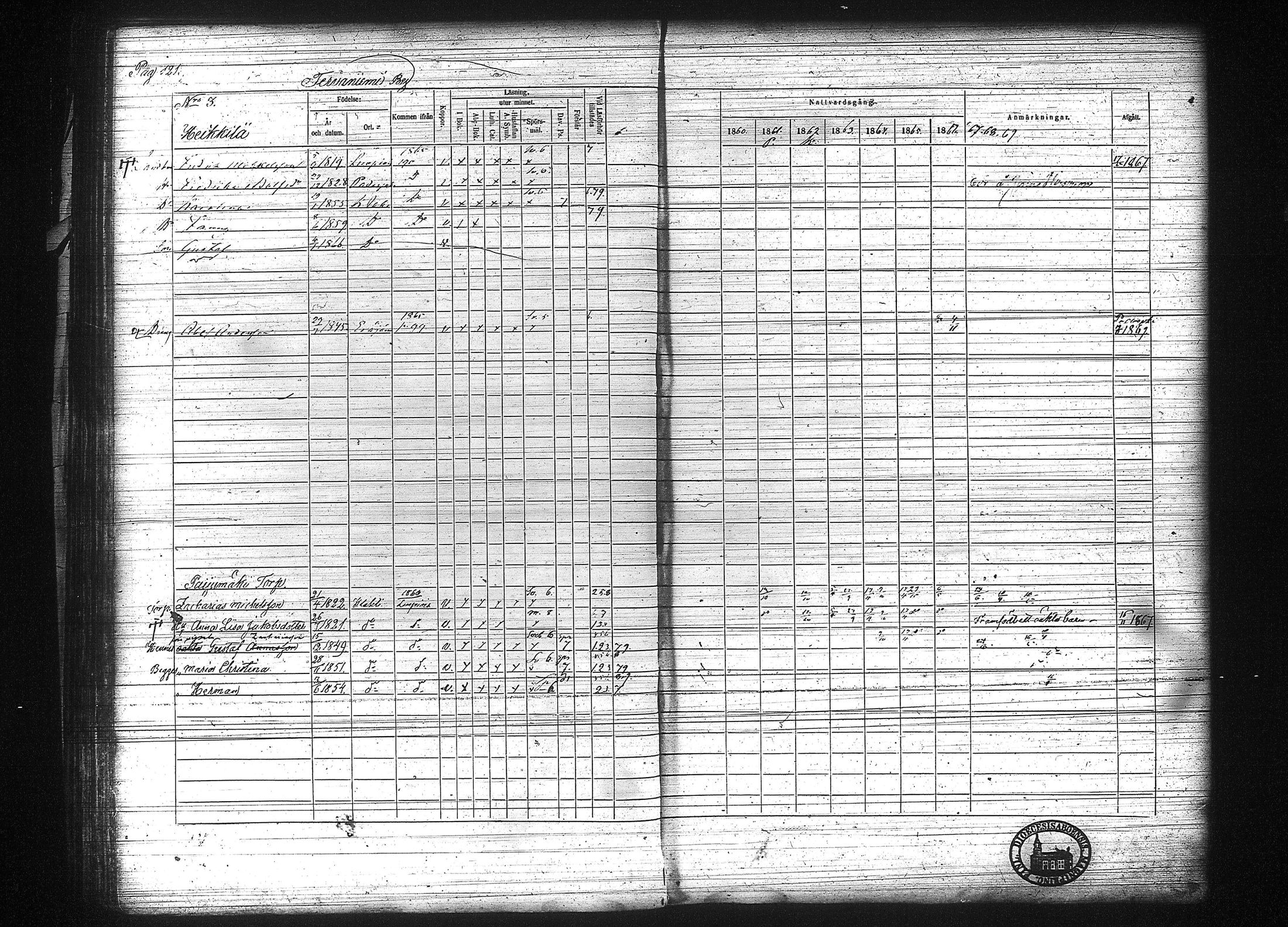 [ ../kirjat/Kirkonkirjat/kuhmalahti/rippikirja_1860-1875_tk144/kuvat/128.jpg ]