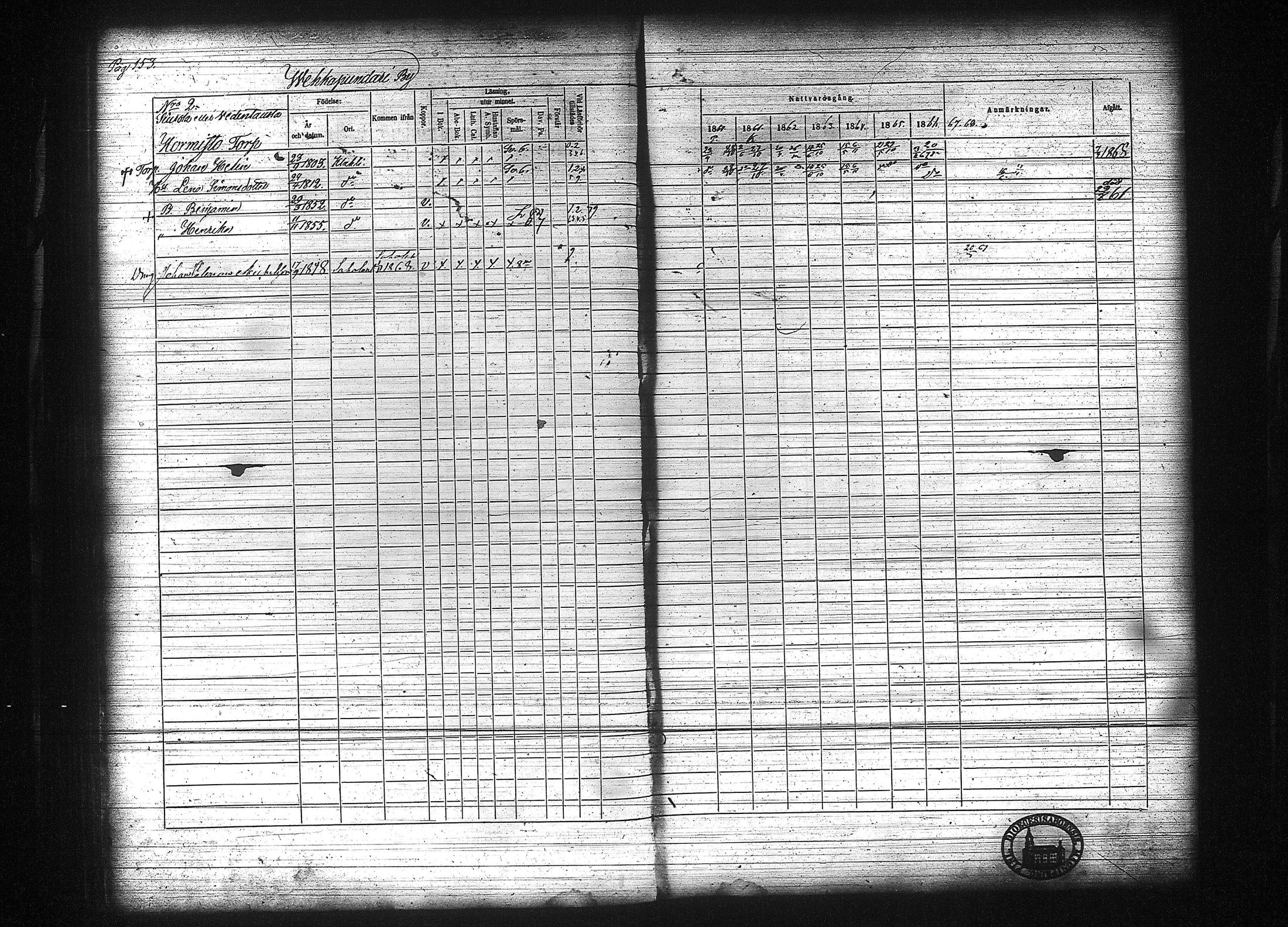 [ ../kirjat/Kirkonkirjat/kuhmalahti/rippikirja_1860-1875_tk144/kuvat/160.jpg ]
