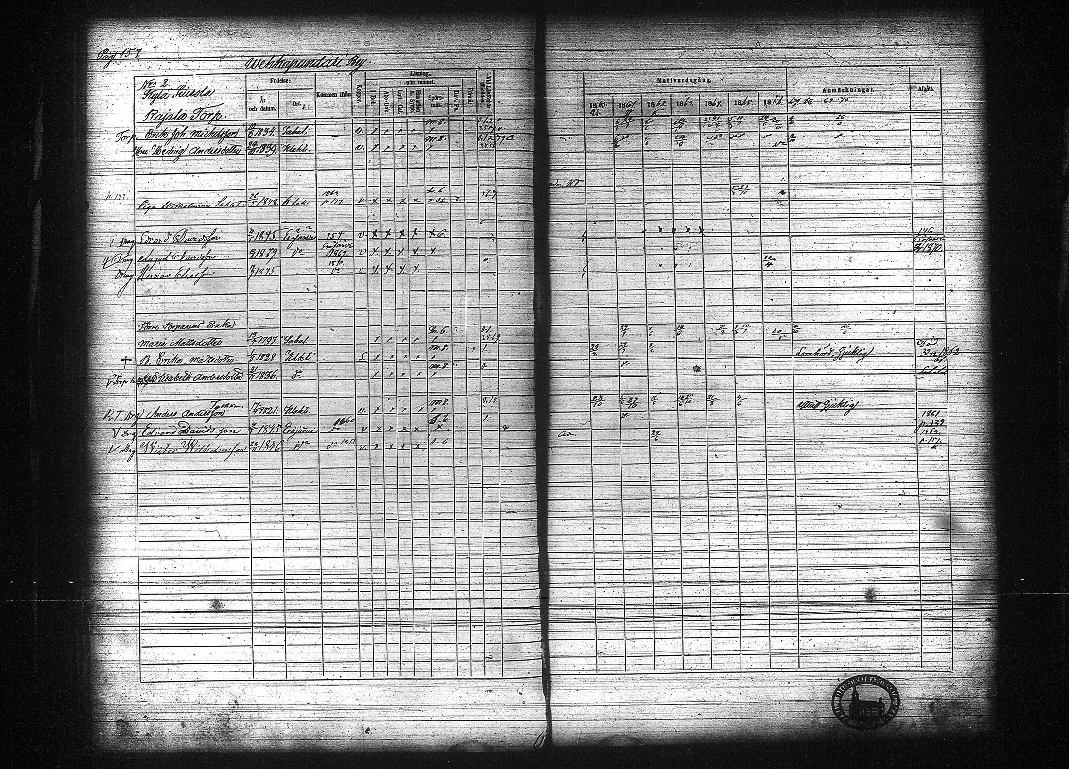 [ ../kirjat/Kirkonkirjat/kuhmalahti/rippikirja_1860-1875_tk144/kuvat/164.jpg ]