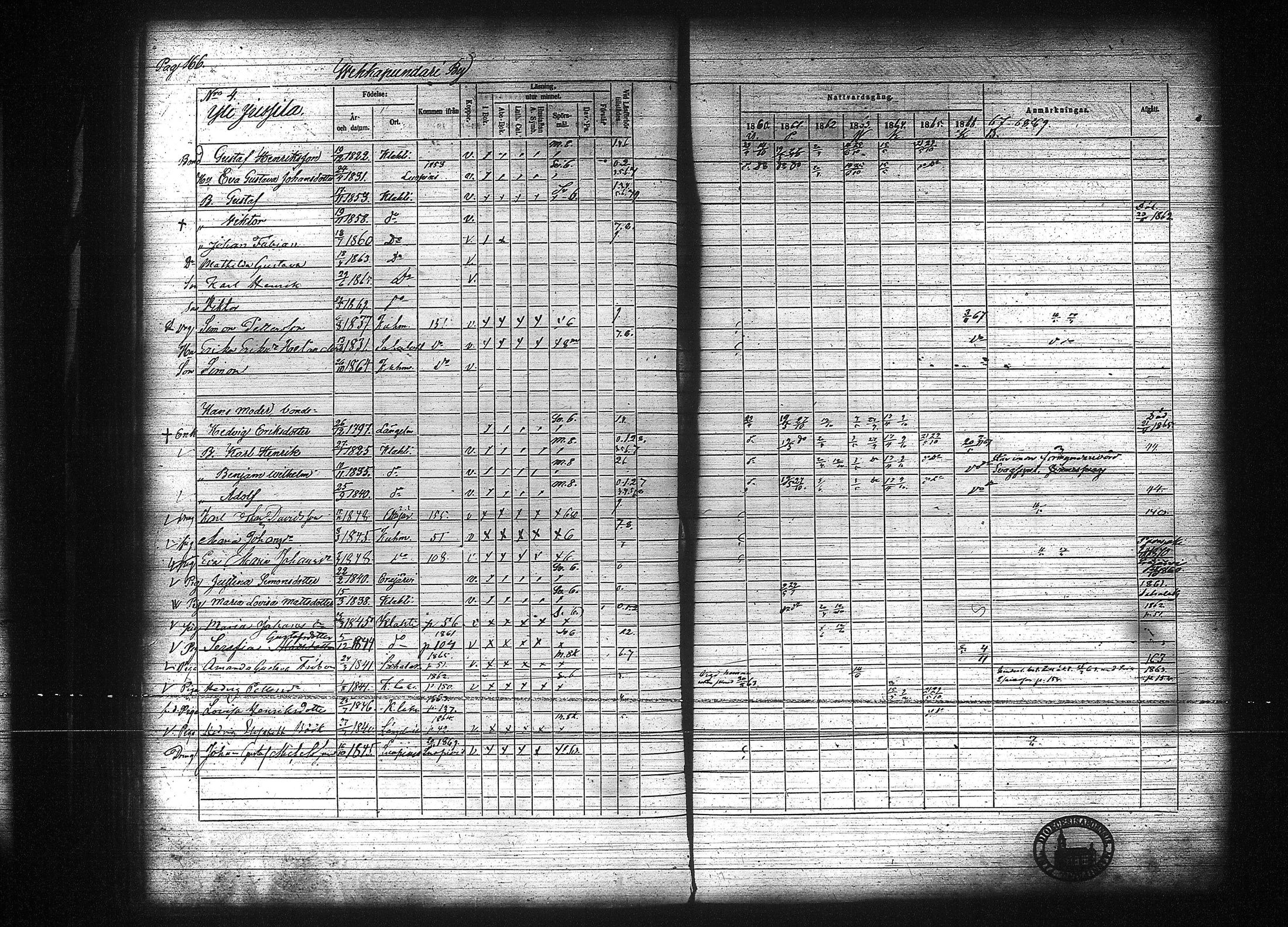 [ ../kirjat/Kirkonkirjat/kuhmalahti/rippikirja_1860-1875_tk144/kuvat/173.jpg ]