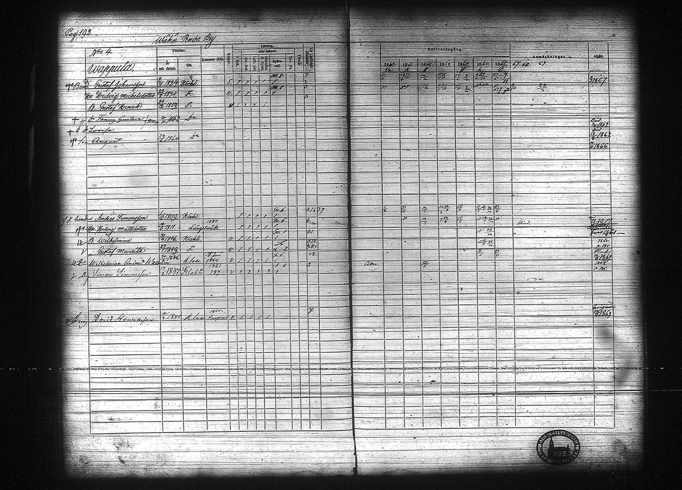 [ ../kirjat/Kirkonkirjat/kuhmalahti/rippikirja_1860-1875_tk144/kuvat/199.jpg ]
