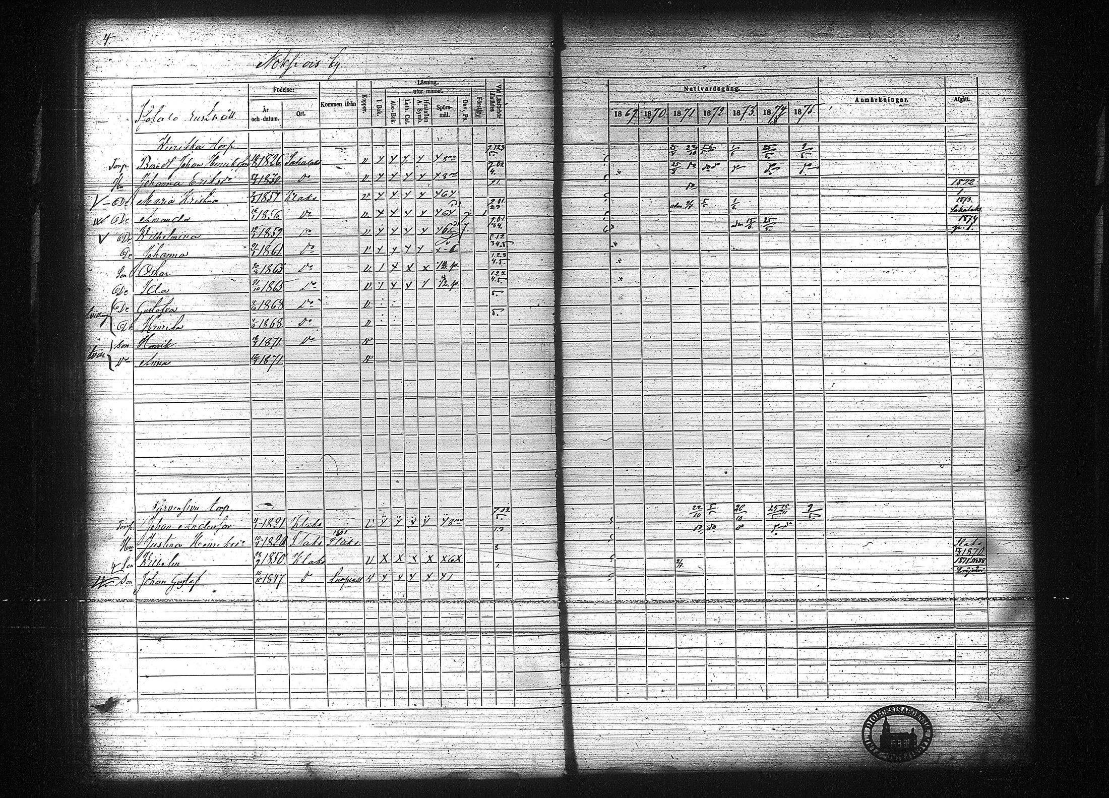 [ ../kirjat/Kirkonkirjat/kuhmalahti/rippikirja_1860-1875_tk144/kuvat/210.jpg ]