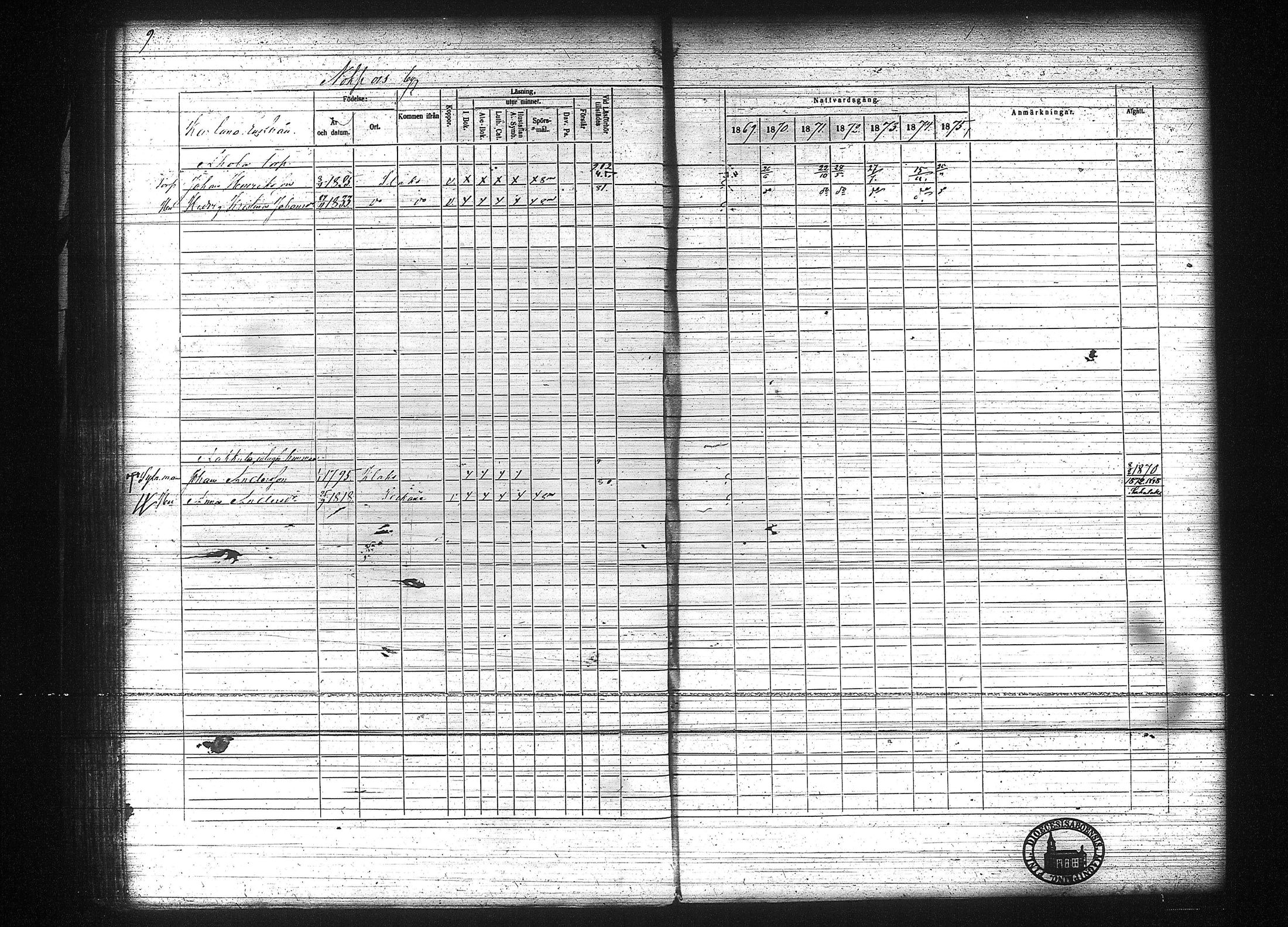 [ ../kirjat/Kirkonkirjat/kuhmalahti/rippikirja_1860-1875_tk144/kuvat/215.jpg ]