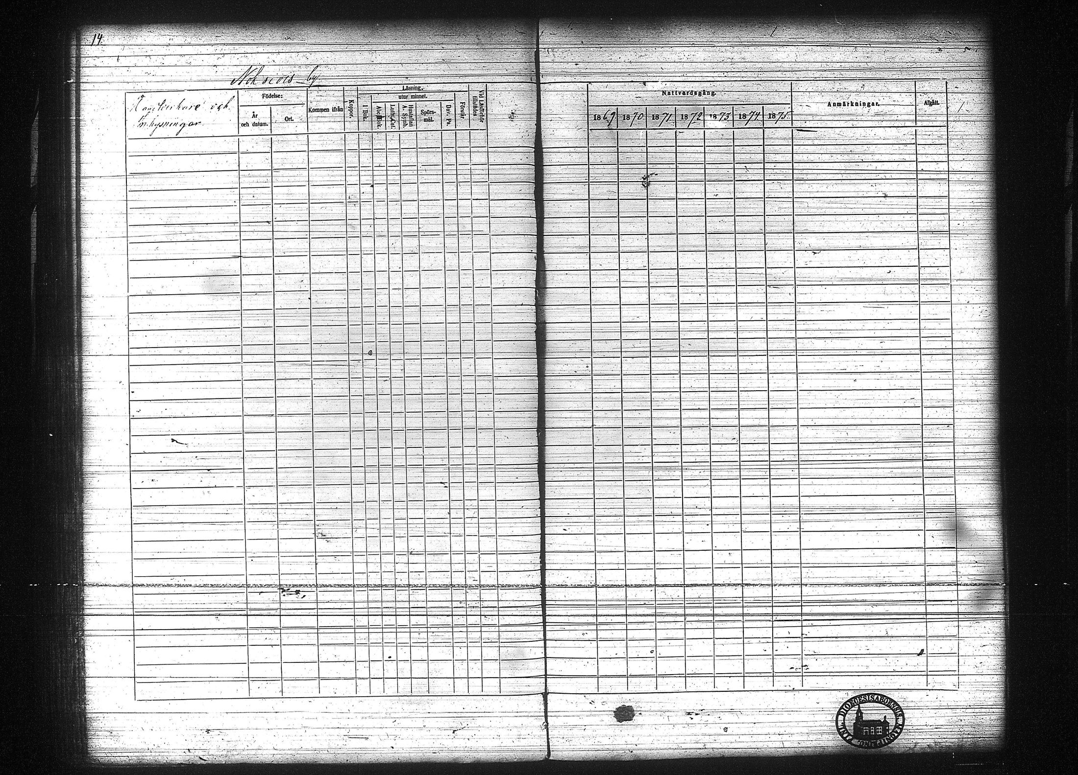 [ ../kirjat/Kirkonkirjat/kuhmalahti/rippikirja_1860-1875_tk144/kuvat/220.jpg ]