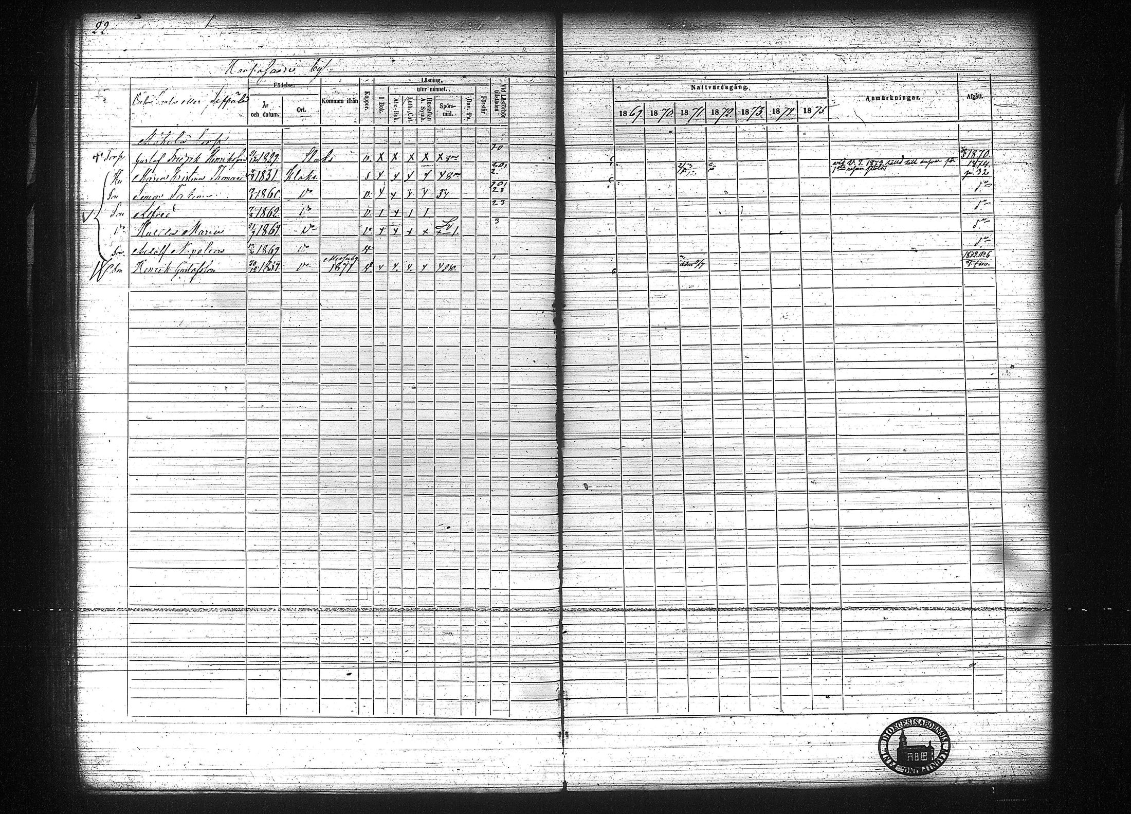 [ ../kirjat/Kirkonkirjat/kuhmalahti/rippikirja_1860-1875_tk144/kuvat/228.jpg ]