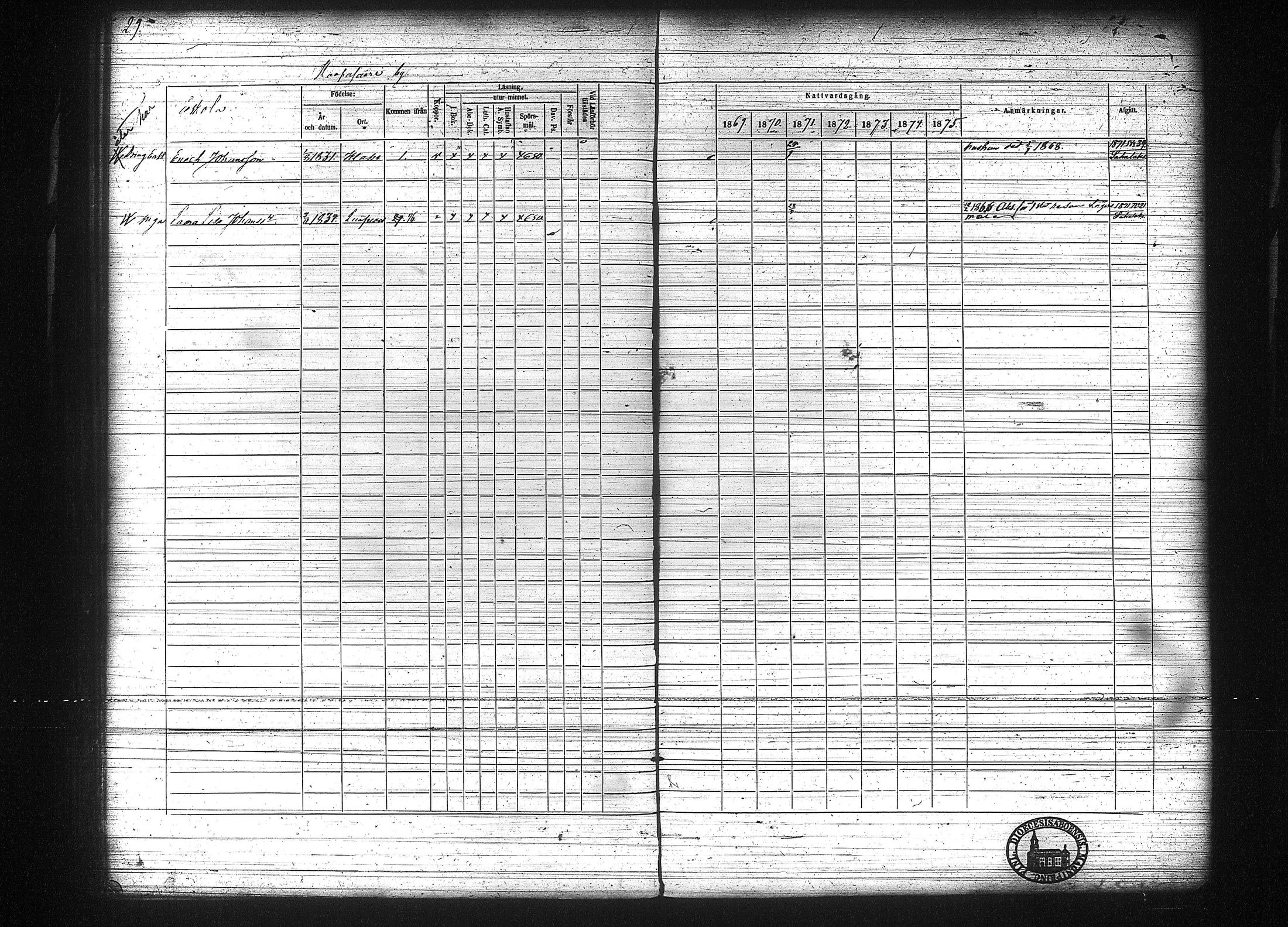[ ../kirjat/Kirkonkirjat/kuhmalahti/rippikirja_1860-1875_tk144/kuvat/235.jpg ]