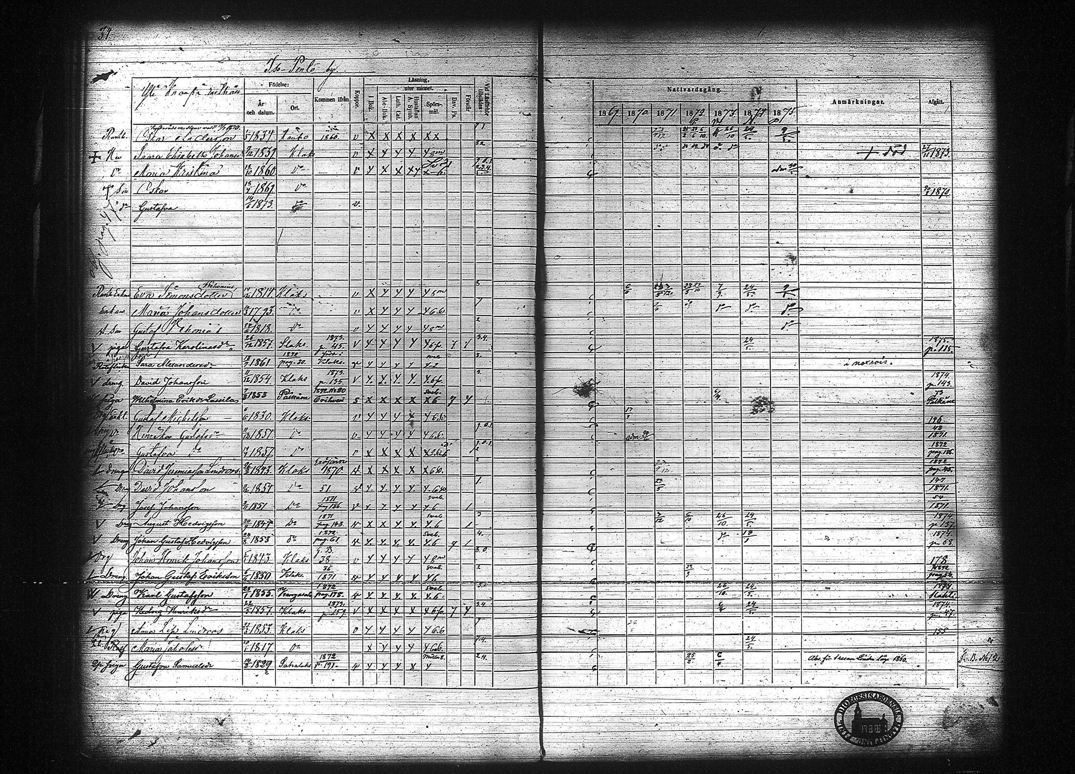 [ ../kirjat/Kirkonkirjat/kuhmalahti/rippikirja_1860-1875_tk144/kuvat/240.jpg ]