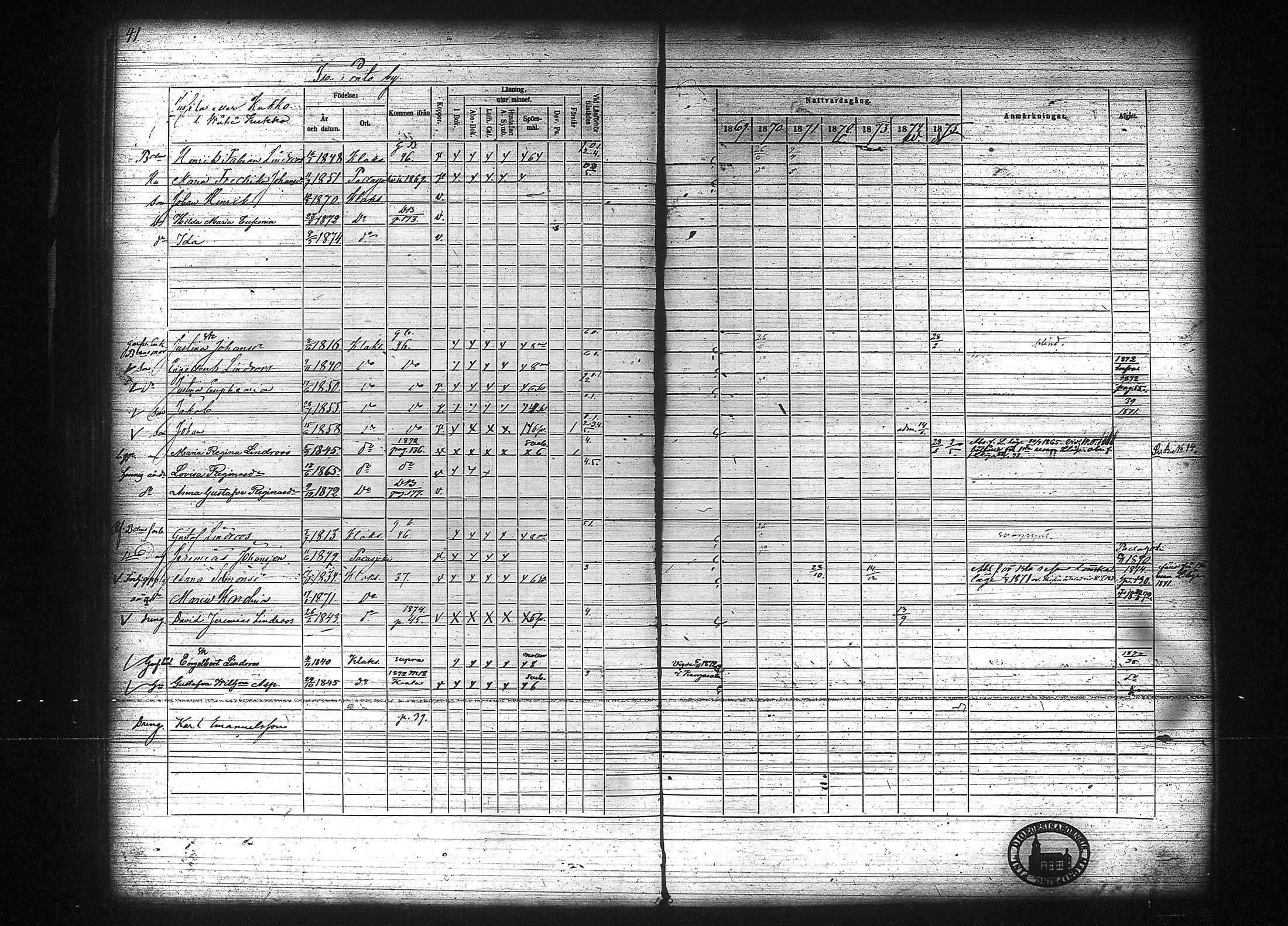 [ ../kirjat/Kirkonkirjat/kuhmalahti/rippikirja_1860-1875_tk144/kuvat/247.jpg ]
