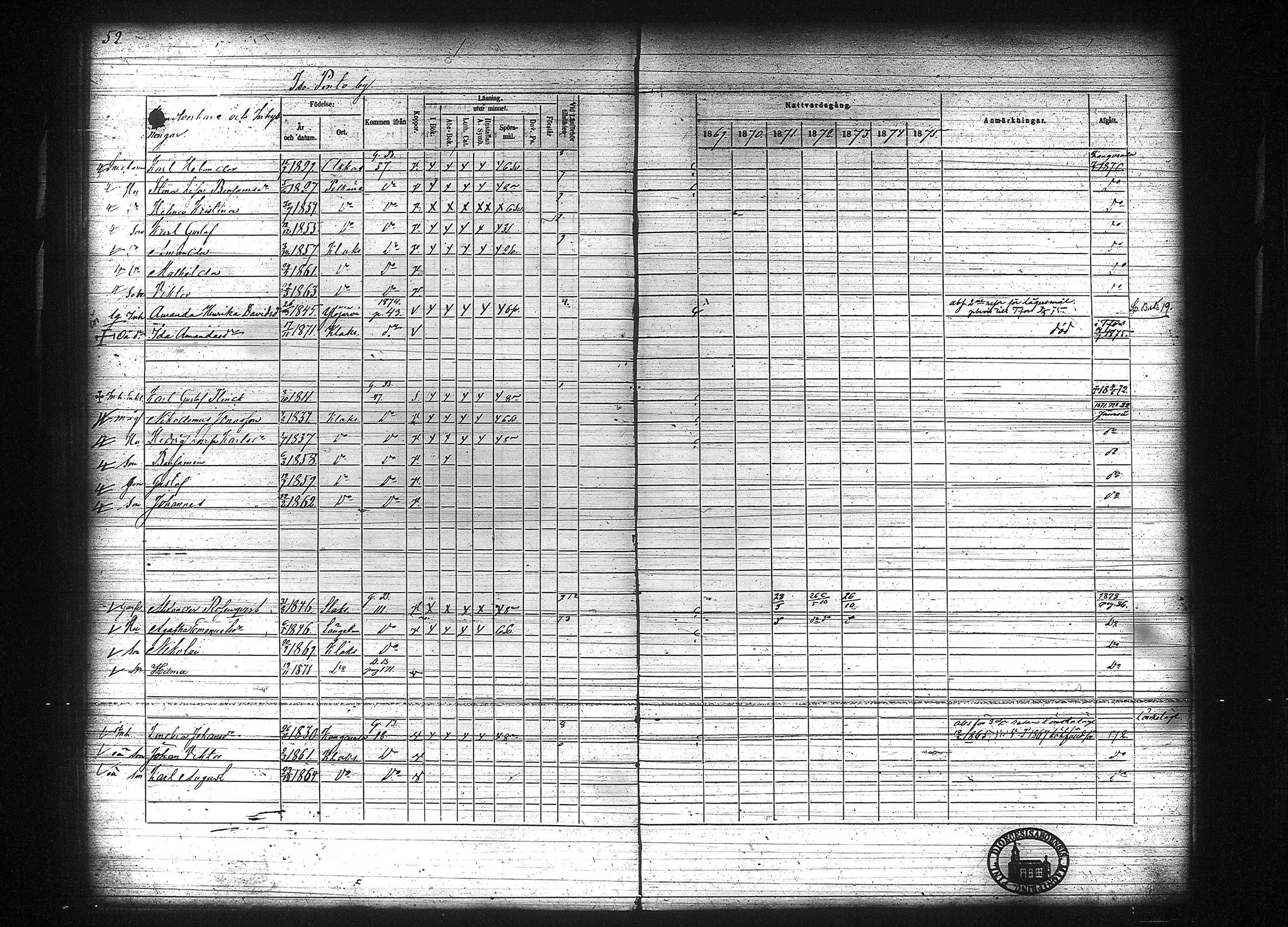 [ ../kirjat/Kirkonkirjat/kuhmalahti/rippikirja_1860-1875_tk144/kuvat/258.jpg ]