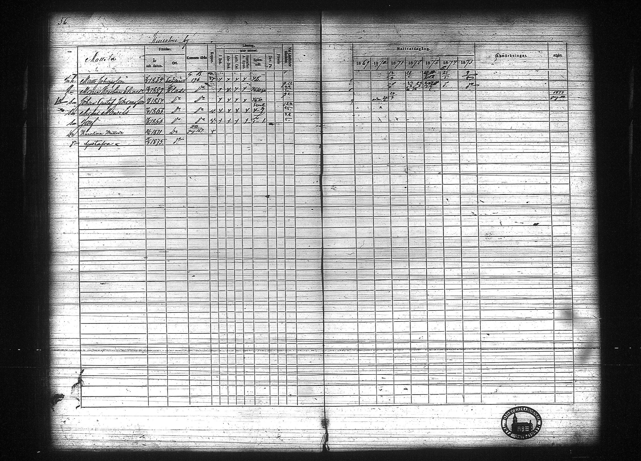 [ ../kirjat/Kirkonkirjat/kuhmalahti/rippikirja_1860-1875_tk144/kuvat/262.jpg ]