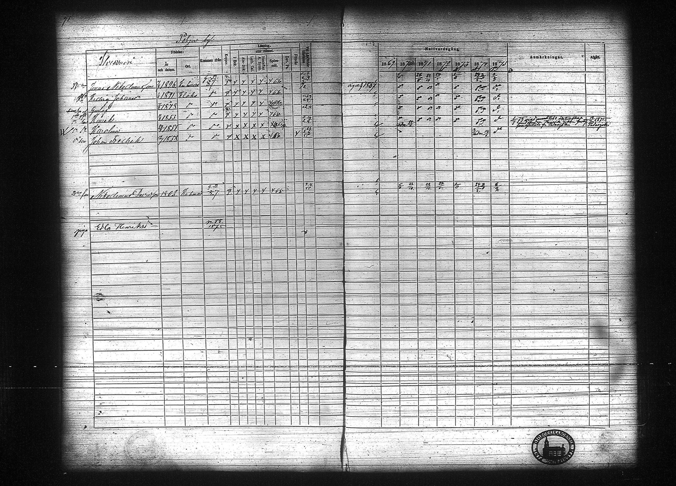 [ ../kirjat/Kirkonkirjat/kuhmalahti/rippikirja_1860-1875_tk144/kuvat/297.jpg ]