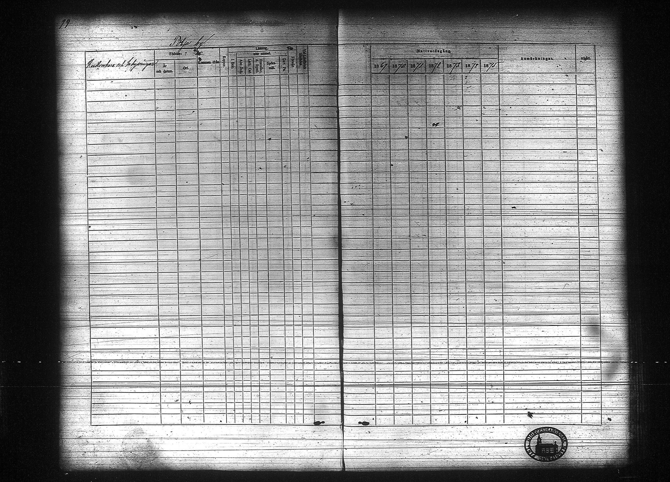 [ ../kirjat/Kirkonkirjat/kuhmalahti/rippikirja_1860-1875_tk144/kuvat/305.jpg ]