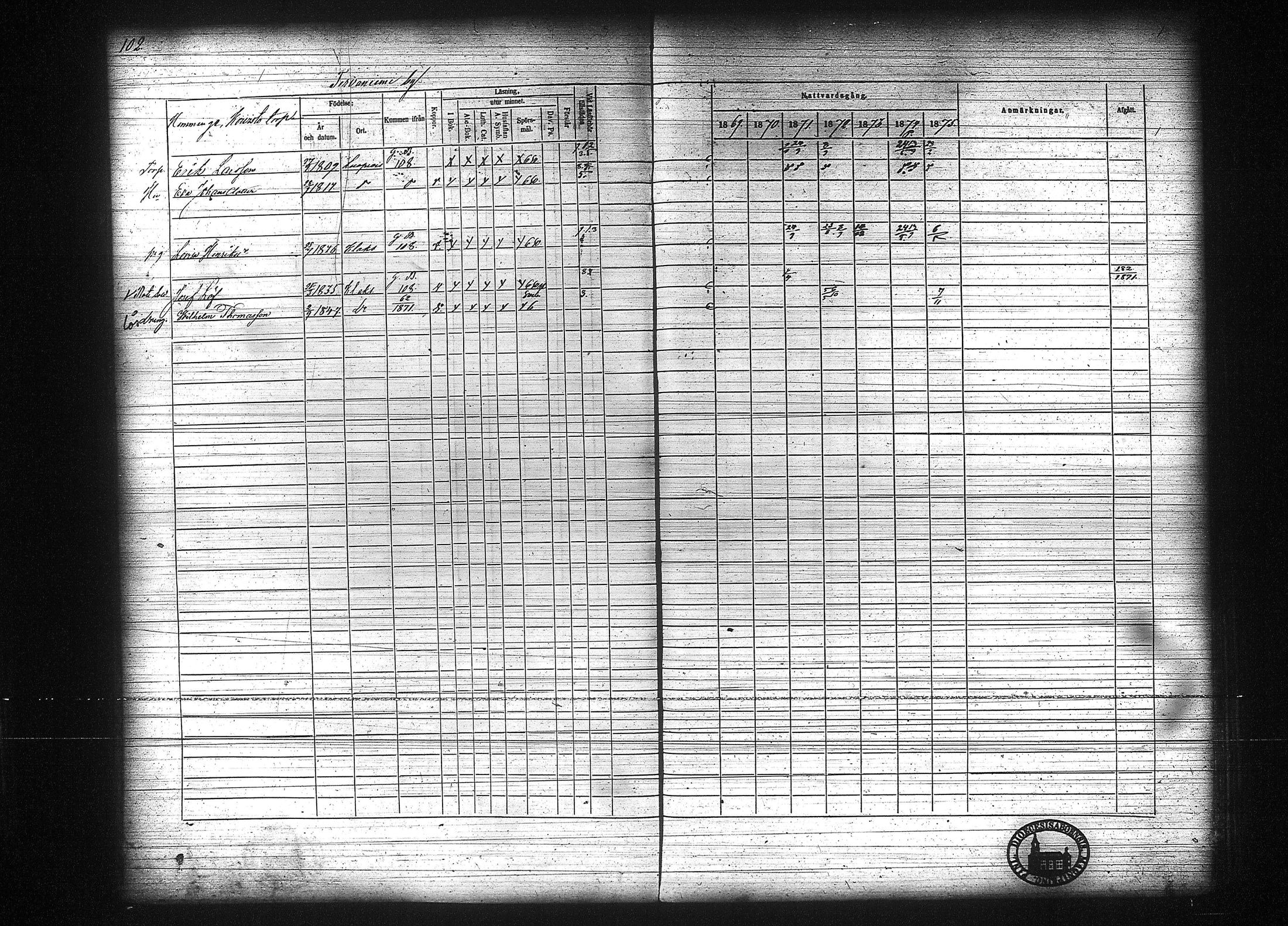 [ ../kirjat/Kirkonkirjat/kuhmalahti/rippikirja_1860-1875_tk144/kuvat/308.jpg ]