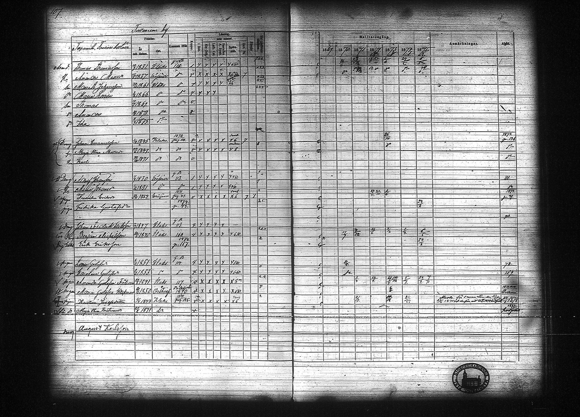 [ ../kirjat/Kirkonkirjat/kuhmalahti/rippikirja_1860-1875_tk144/kuvat/313.jpg ]