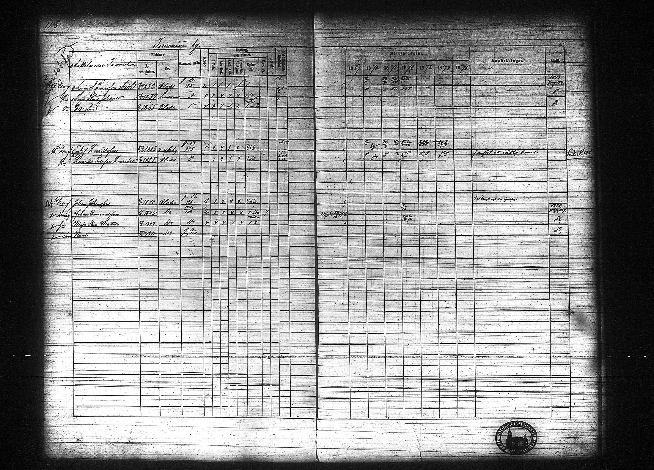 [ ../kirjat/Kirkonkirjat/kuhmalahti/rippikirja_1860-1875_tk144/kuvat/324.jpg ]