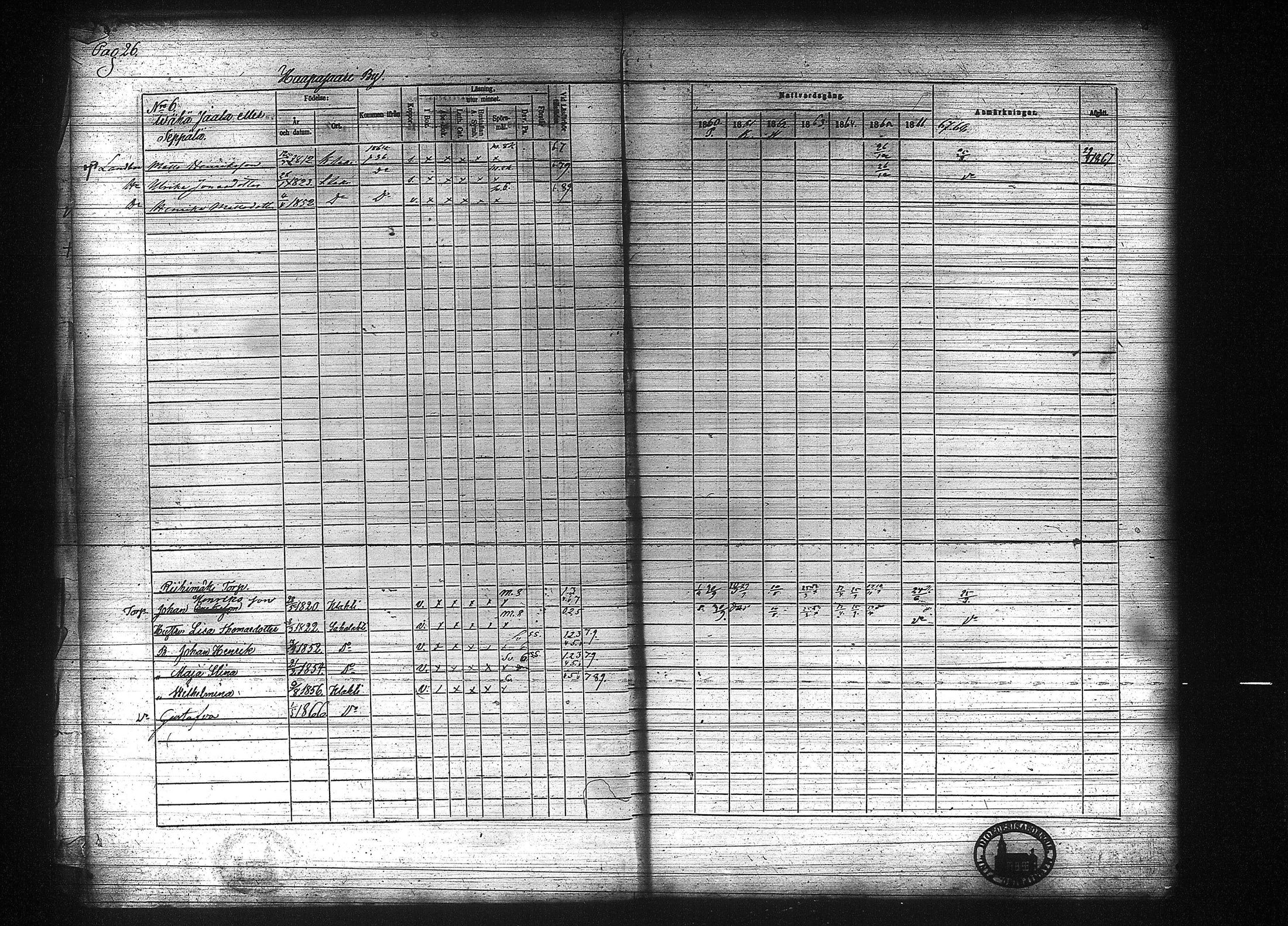 [ ../kirjat/Kirkonkirjat/kuhmalahti/rippikirja_1860-1875_tk144/kuvat/33.jpg ]