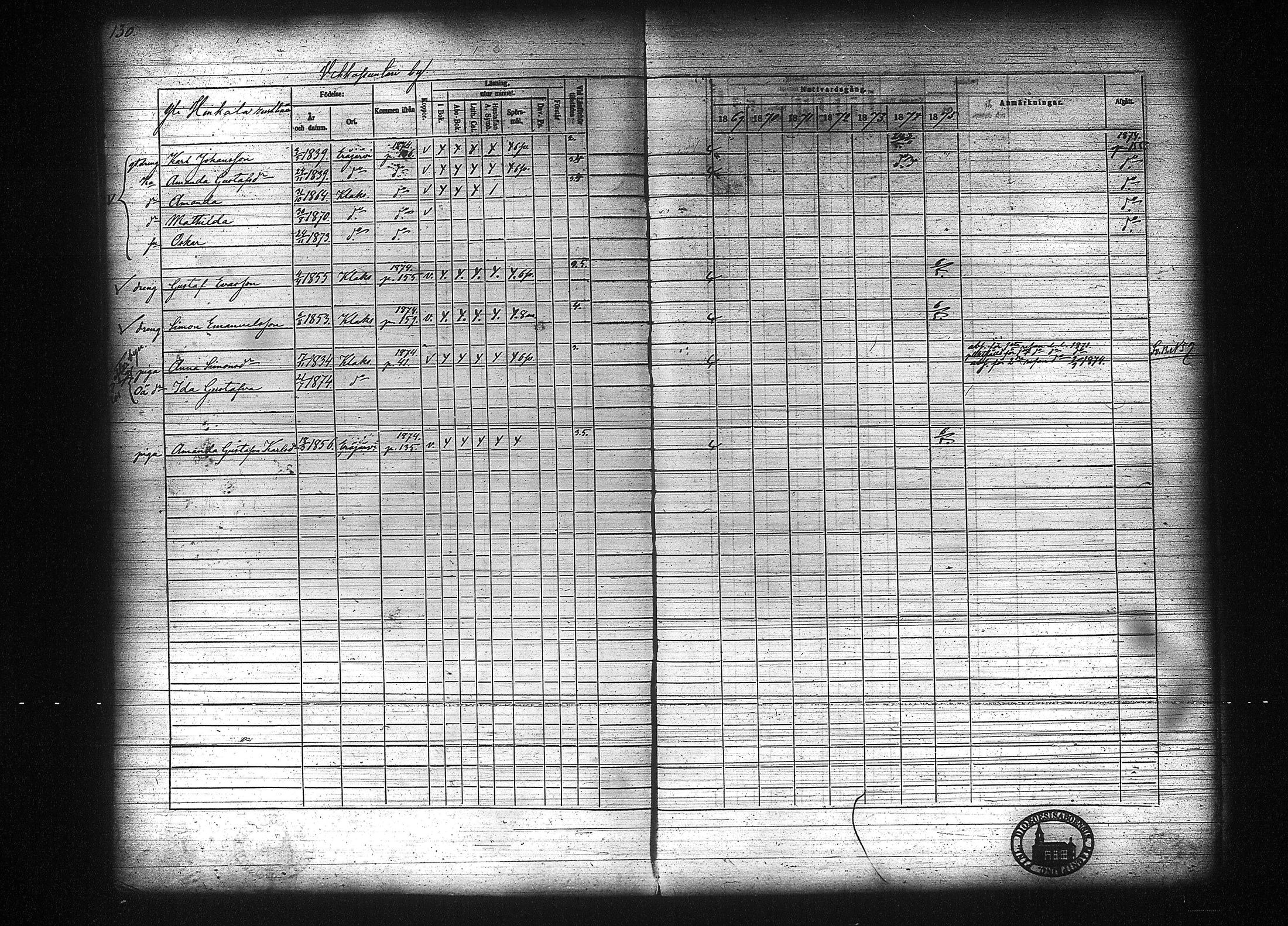 [ ../kirjat/Kirkonkirjat/kuhmalahti/rippikirja_1860-1875_tk144/kuvat/336.jpg ]