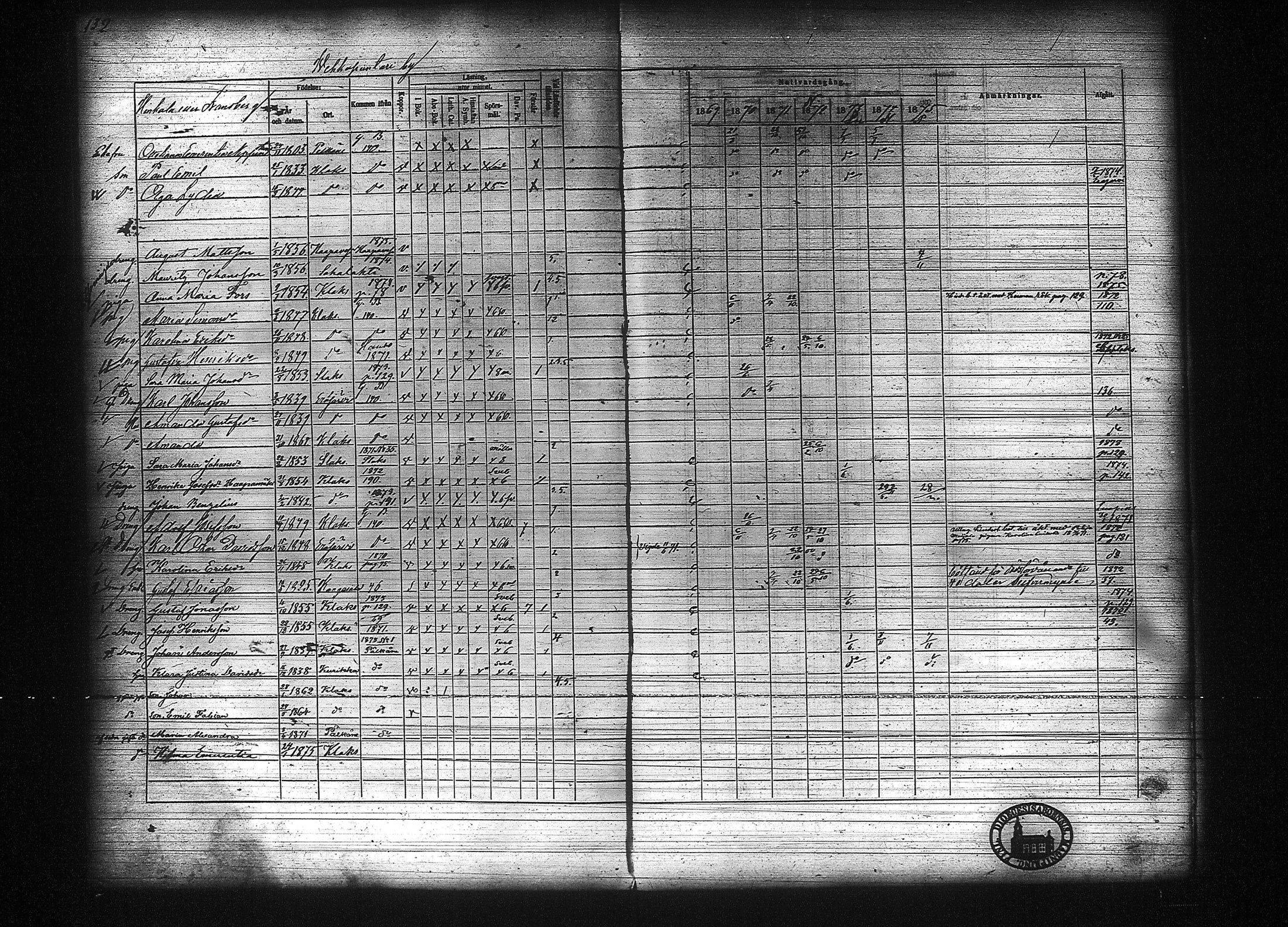 [ ../kirjat/Kirkonkirjat/kuhmalahti/rippikirja_1860-1875_tk144/kuvat/338.jpg ]